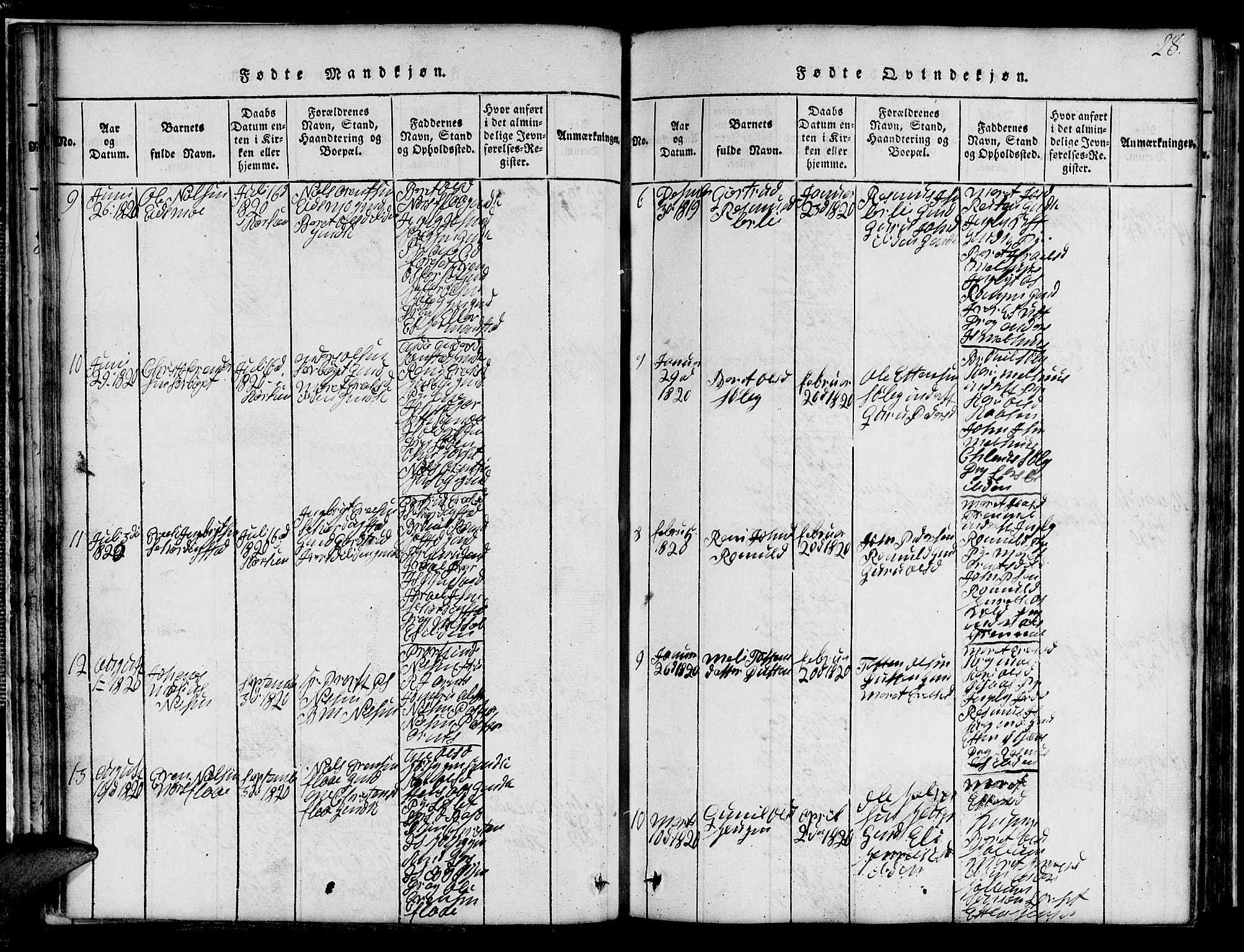 Ministerialprotokoller, klokkerbøker og fødselsregistre - Sør-Trøndelag, AV/SAT-A-1456/691/L1092: Klokkerbok nr. 691C03, 1816-1852, s. 28