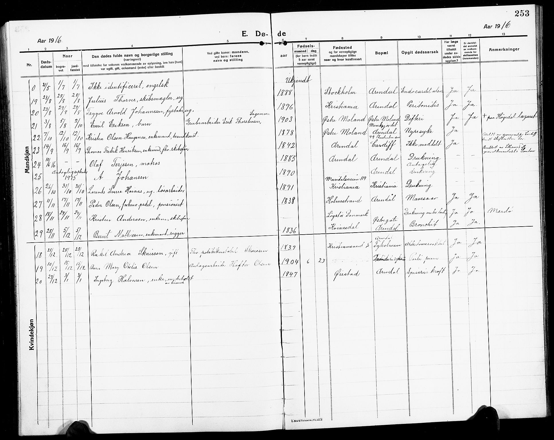 Arendal sokneprestkontor, Trefoldighet, AV/SAK-1111-0040/F/Fb/L0007: Klokkerbok nr. B 7, 1916-1927, s. 253