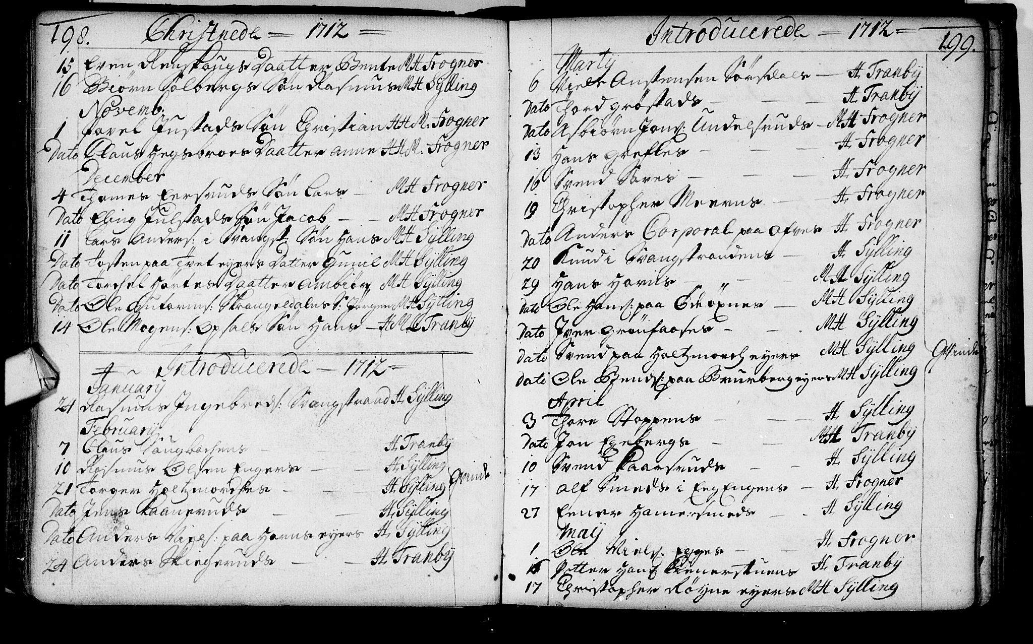Lier kirkebøker, AV/SAKO-A-230/F/Fa/L0002: Ministerialbok nr. I 2, 1701-1726, s. 198-199