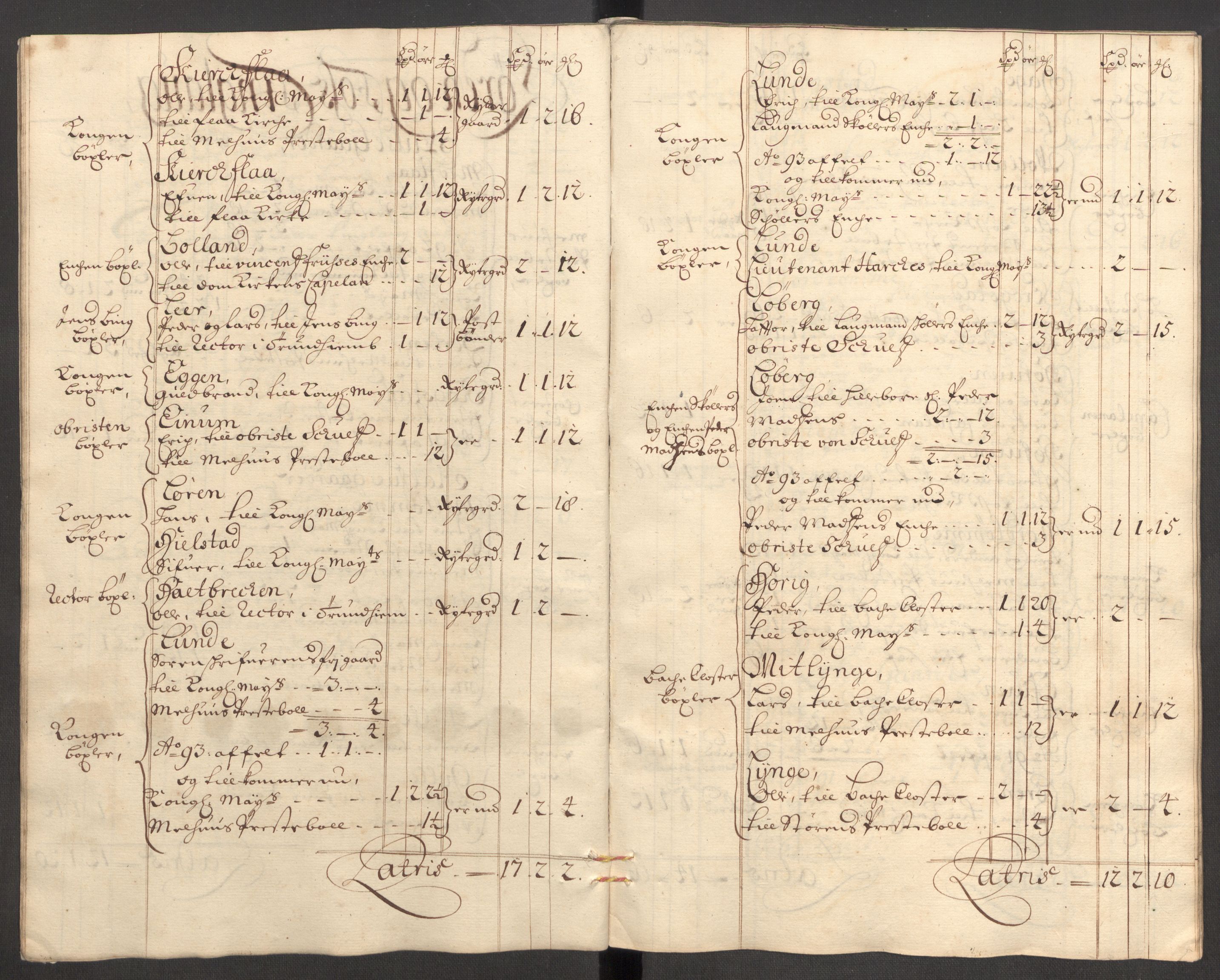 Rentekammeret inntil 1814, Reviderte regnskaper, Fogderegnskap, AV/RA-EA-4092/R60/L3947: Fogderegnskap Orkdal og Gauldal, 1697, s. 279