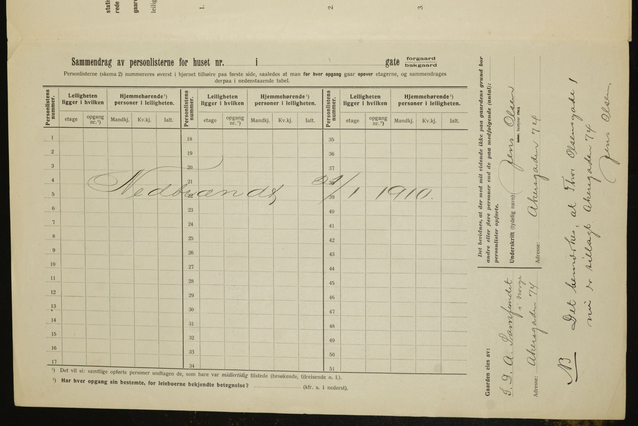 OBA, Kommunal folketelling 1.2.1912 for Kristiania, 1912, s. 109244