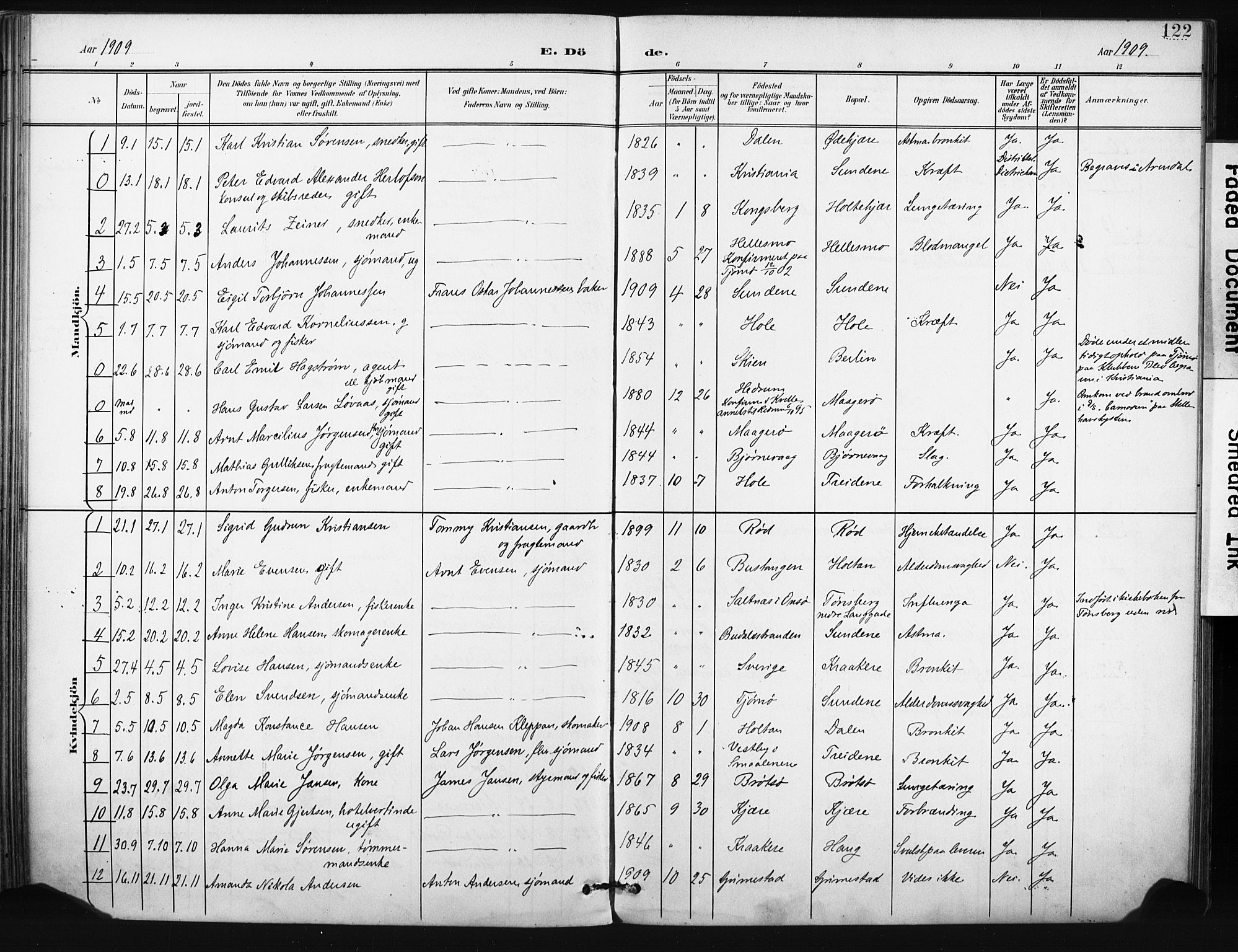 Tjøme kirkebøker, AV/SAKO-A-328/F/Fa/L0005: Ministerialbok nr. I 5, 1901-1909, s. 122