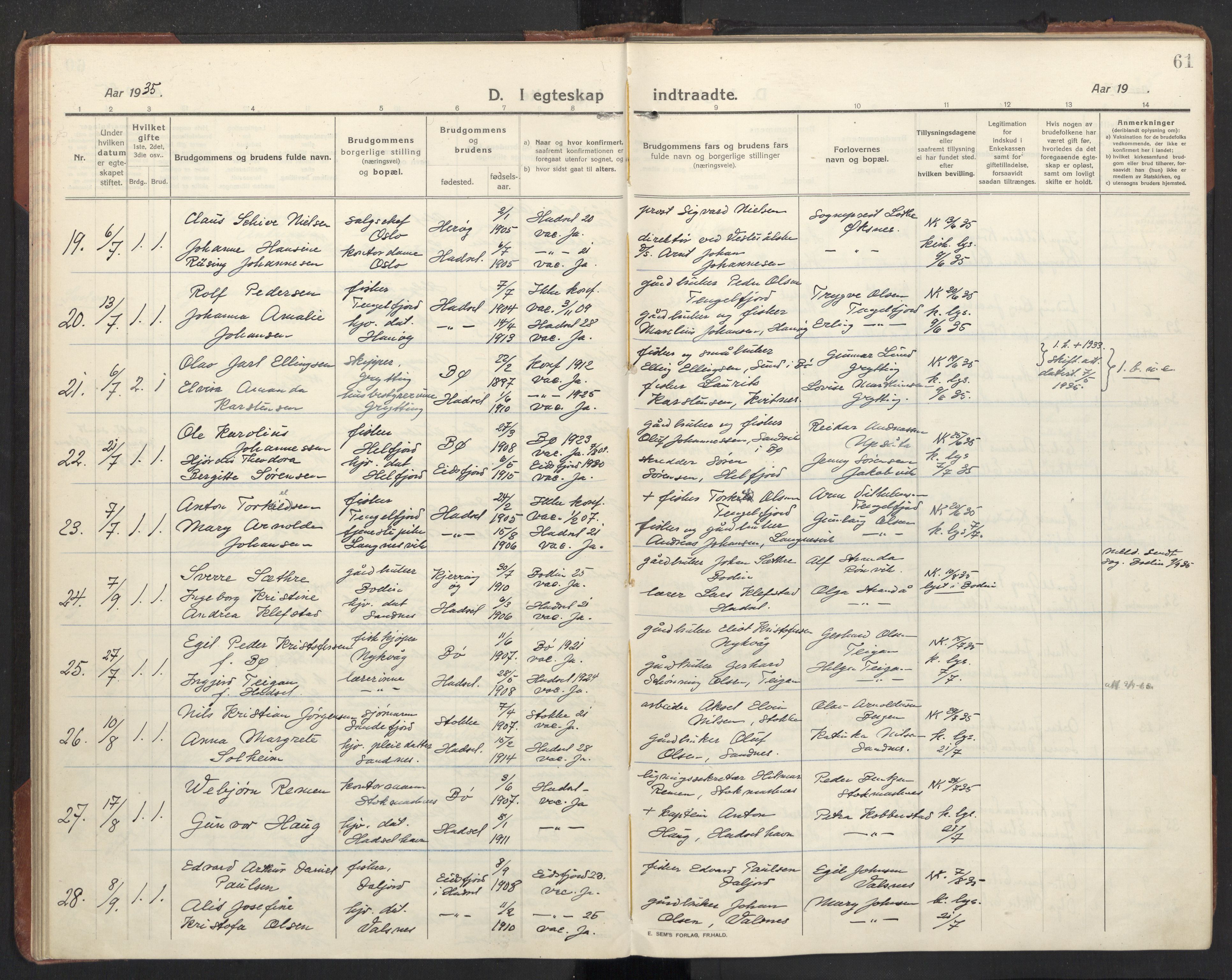 Ministerialprotokoller, klokkerbøker og fødselsregistre - Nordland, AV/SAT-A-1459/888/L1269: Klokkerbok nr. 888C11, 1913-1937, s. 61