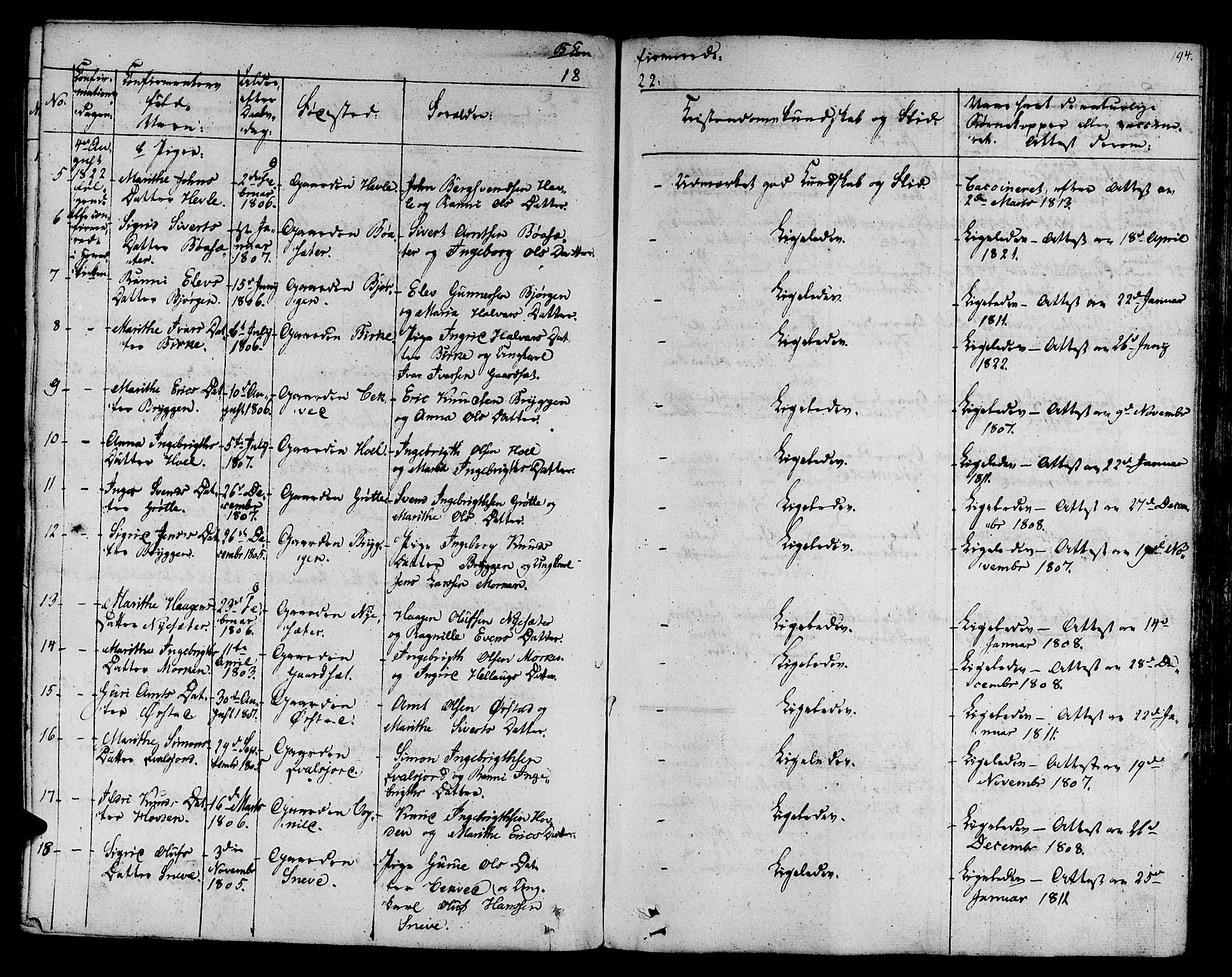 Ministerialprotokoller, klokkerbøker og fødselsregistre - Sør-Trøndelag, SAT/A-1456/678/L0897: Ministerialbok nr. 678A06-07, 1821-1847, s. 194