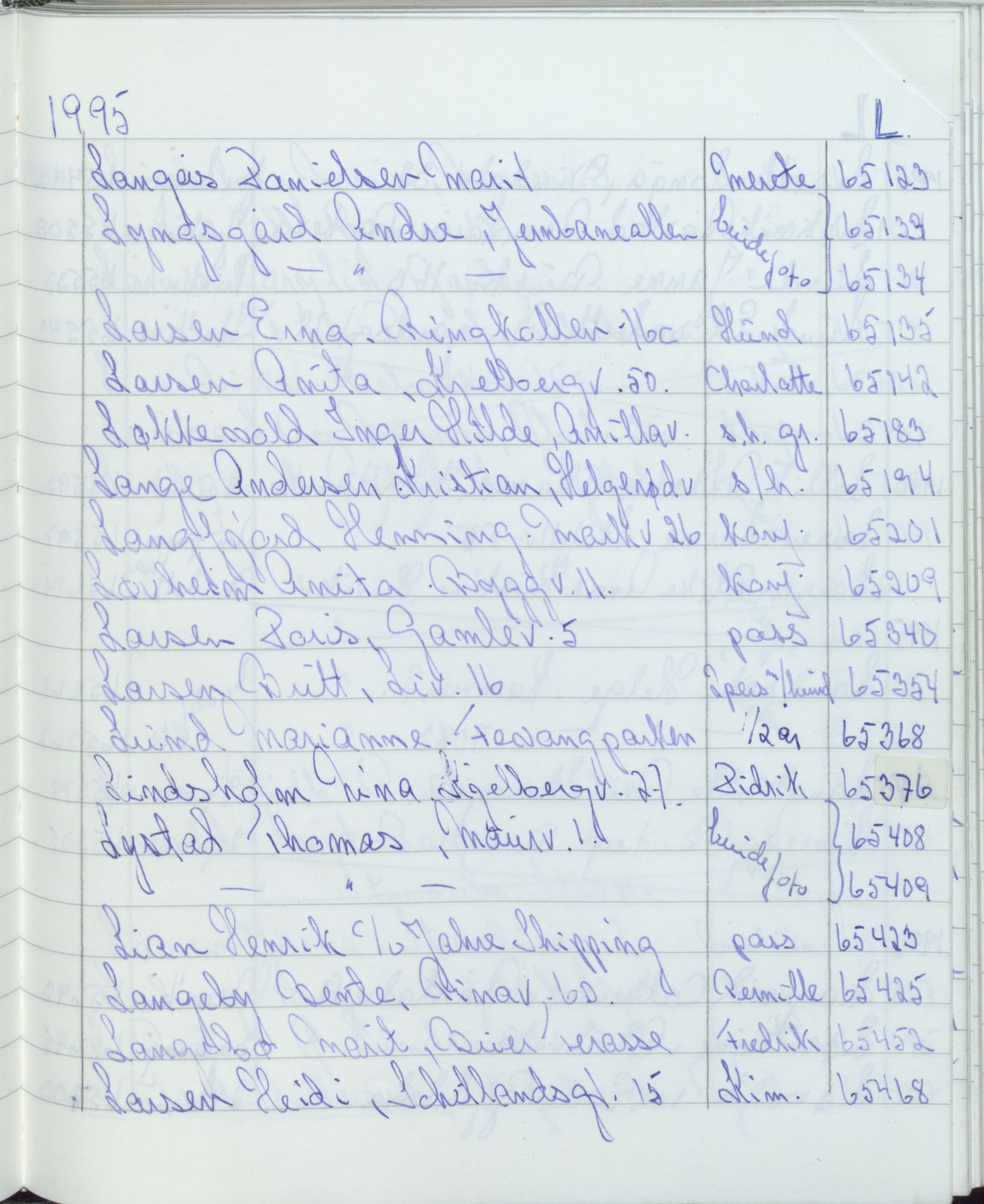 Pa 1494 - Jørgensen, Antonius. Fotograf, VEMU/A-2760/F/Fa, 1927-2004, s. 3726