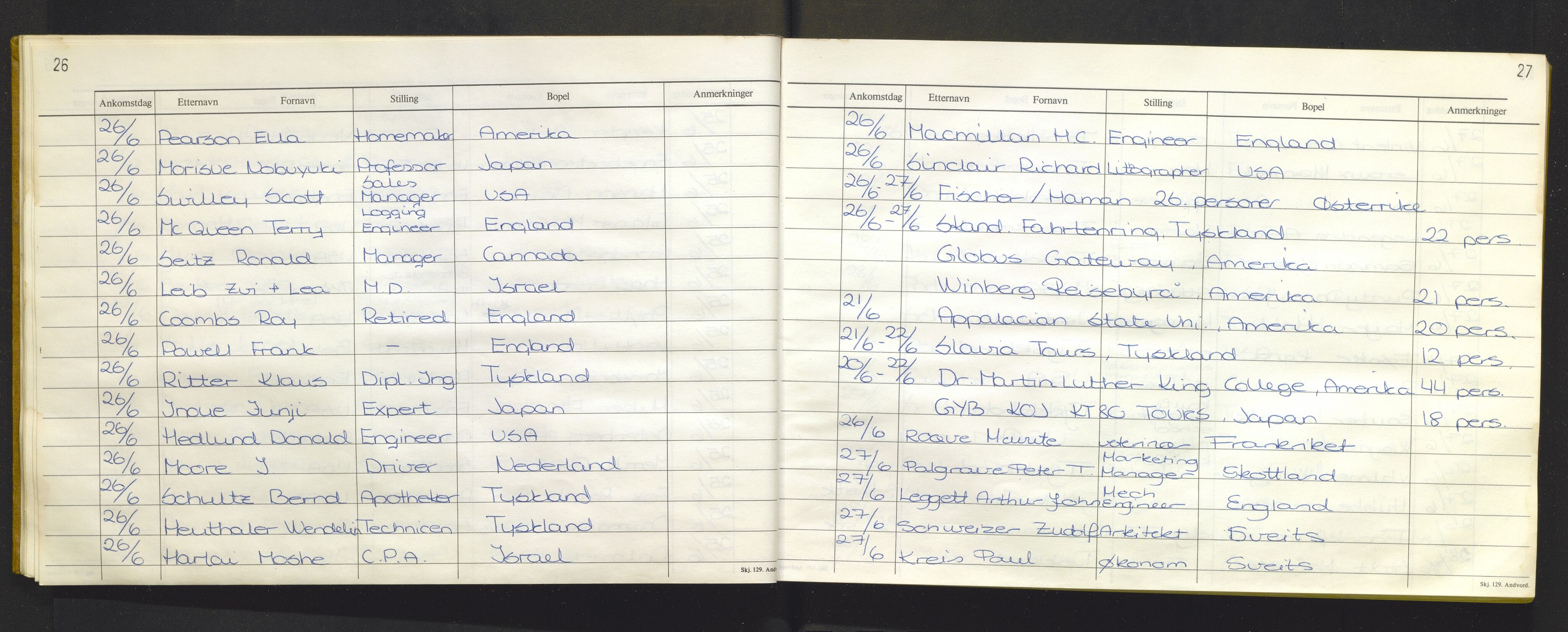 Bergen politikammer / politidistrikt, AV/SAB-A-60401/J.f/L0009: Fremmedbok for Fantoft sommerhotell, 1984-1985, s. 26-27