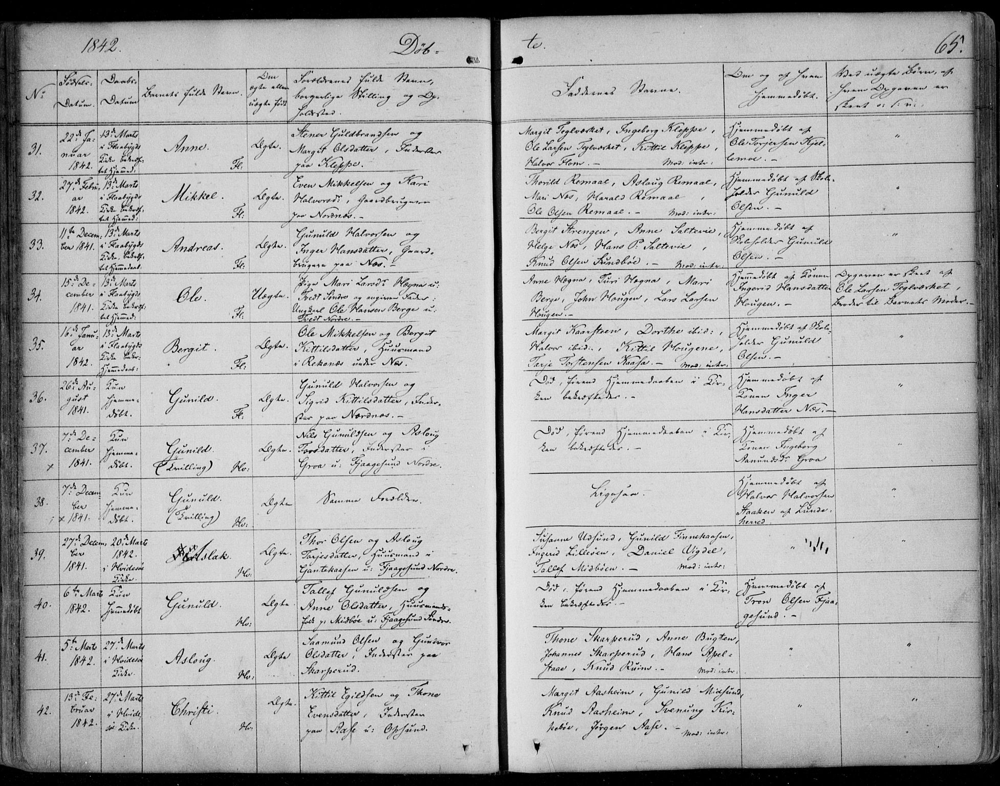 Kviteseid kirkebøker, AV/SAKO-A-276/F/Fa/L0006: Ministerialbok nr. I 6, 1836-1858, s. 65