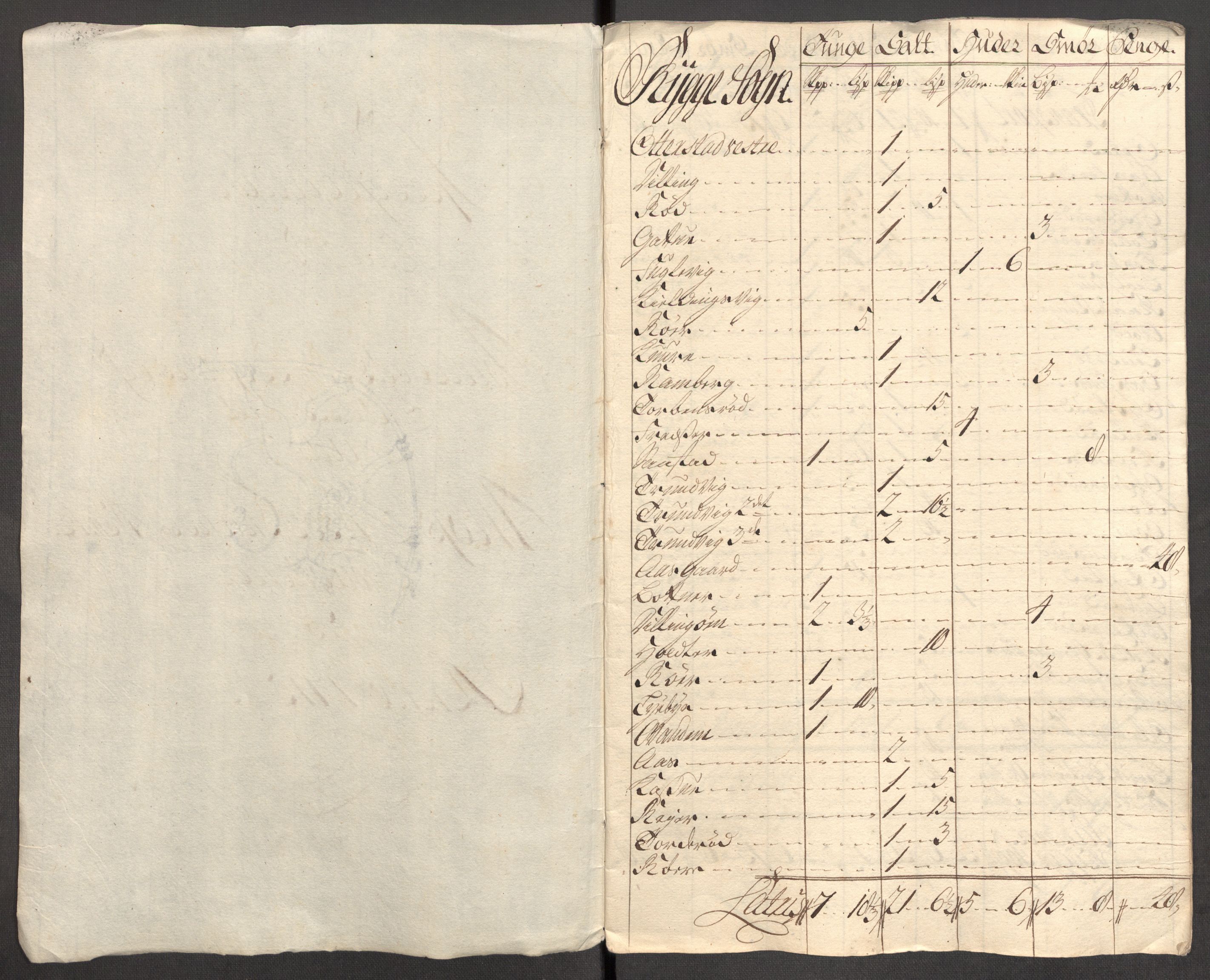 Rentekammeret inntil 1814, Reviderte regnskaper, Fogderegnskap, AV/RA-EA-4092/R04/L0140: Fogderegnskap Moss, Onsøy, Tune, Veme og Åbygge, 1715-1716, s. 198