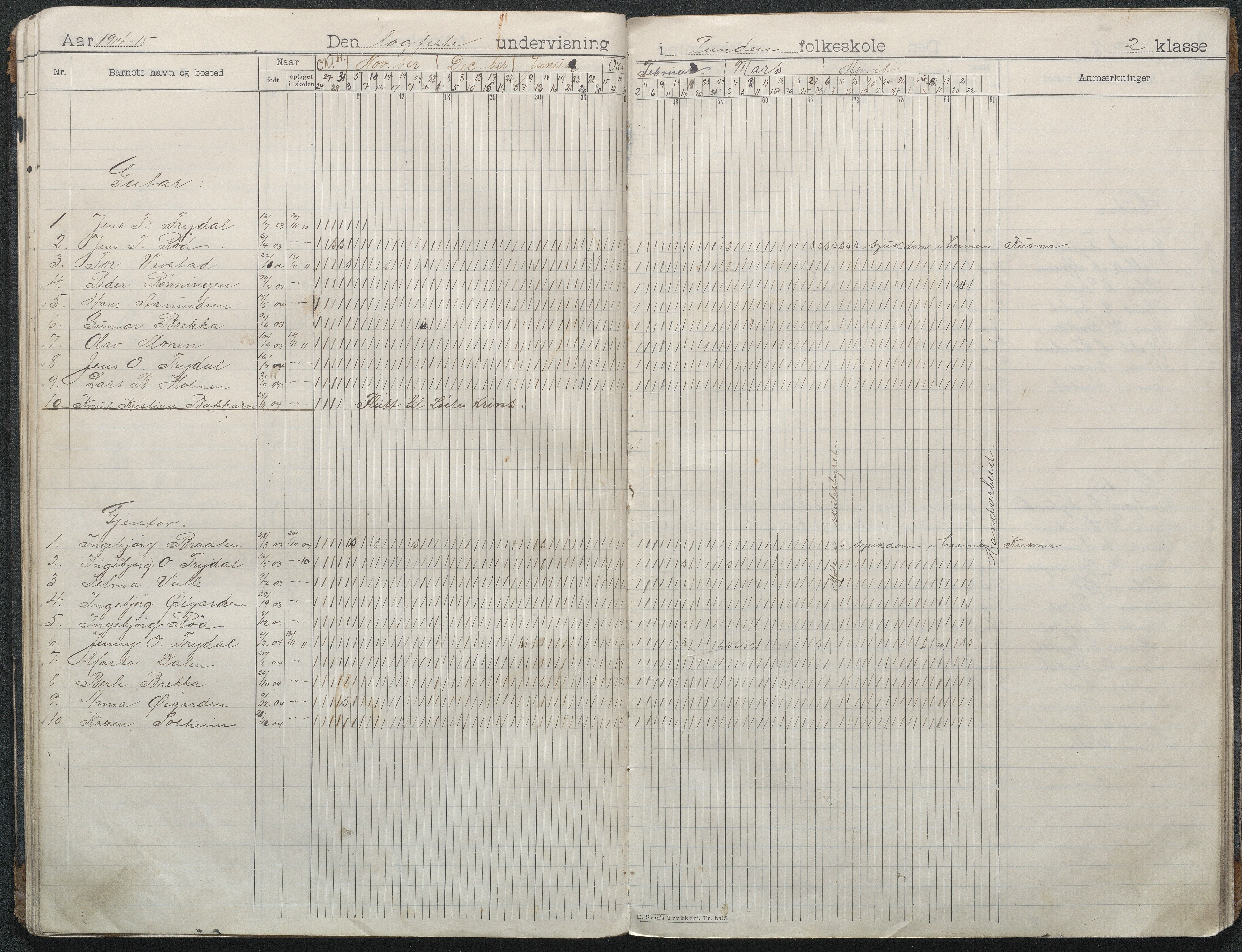 Gjerstad Kommune, Lunden Skole, AAKS/KA0911-550b/F01/L0003: Dagbok, 1906-1931