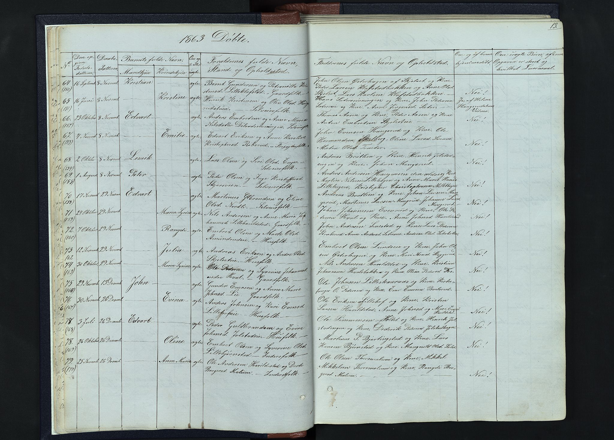 Romedal prestekontor, AV/SAH-PREST-004/L/L0010: Klokkerbok nr. 10, 1860-1895, s. 13