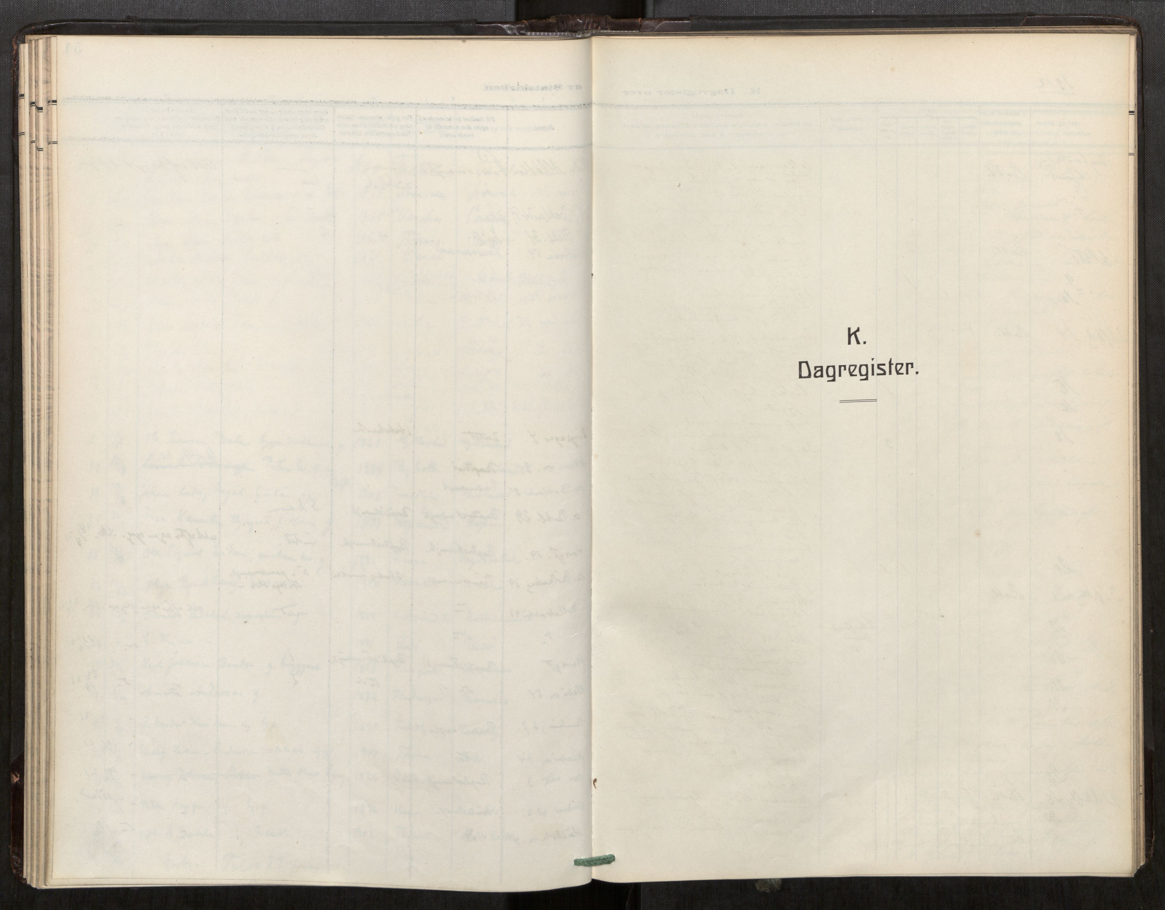 Bakklandet sokneprestkontor, SAT/A-1127: Ministerialbok nr. 604A32, 1912-1919