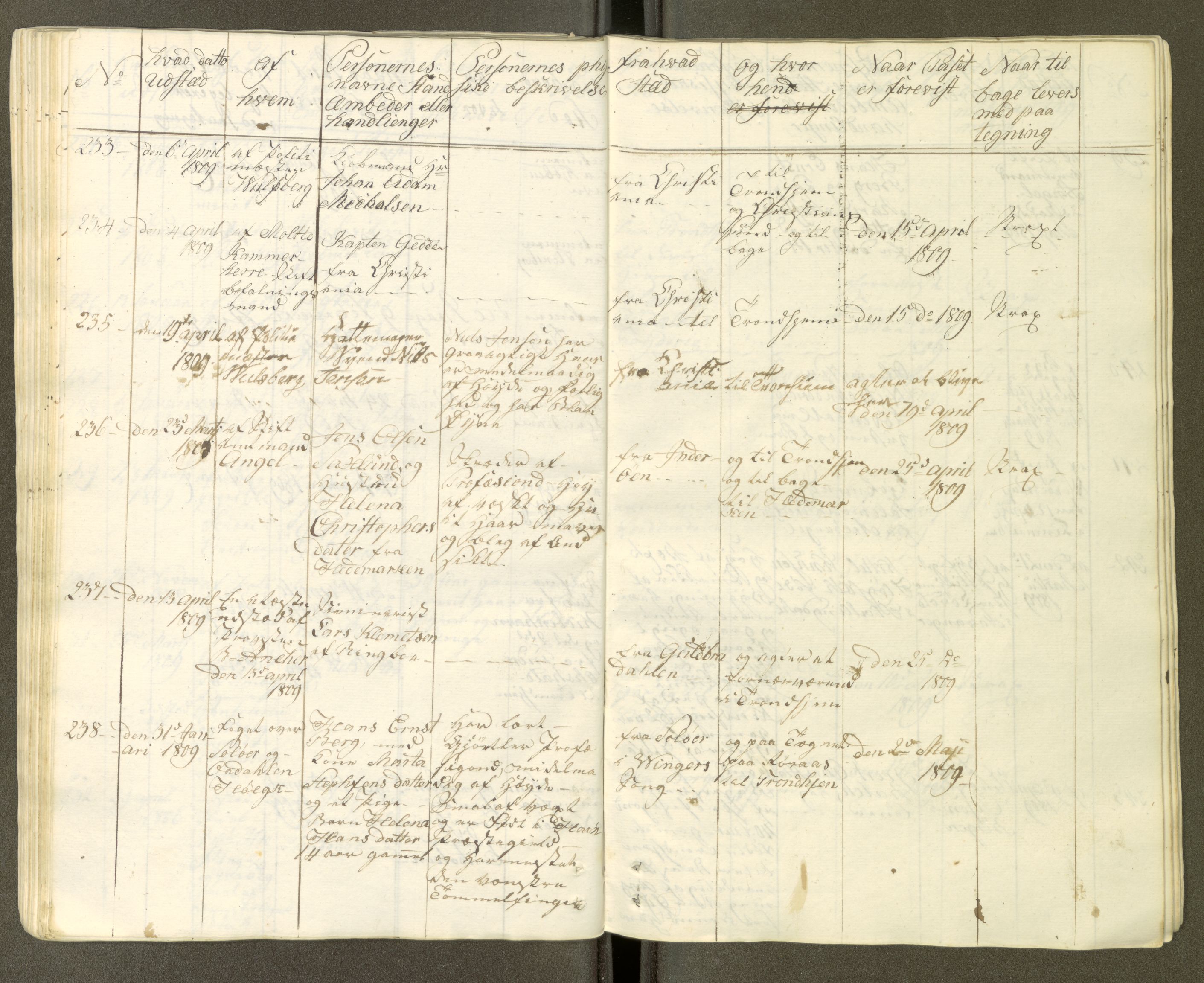 Trondheim politikammer, AV/SAT-A-1887/1/30/L0001: Passprotokoll. Første del:utstedtete pass. Andre del :innleverte/fornyede, 1806-1818