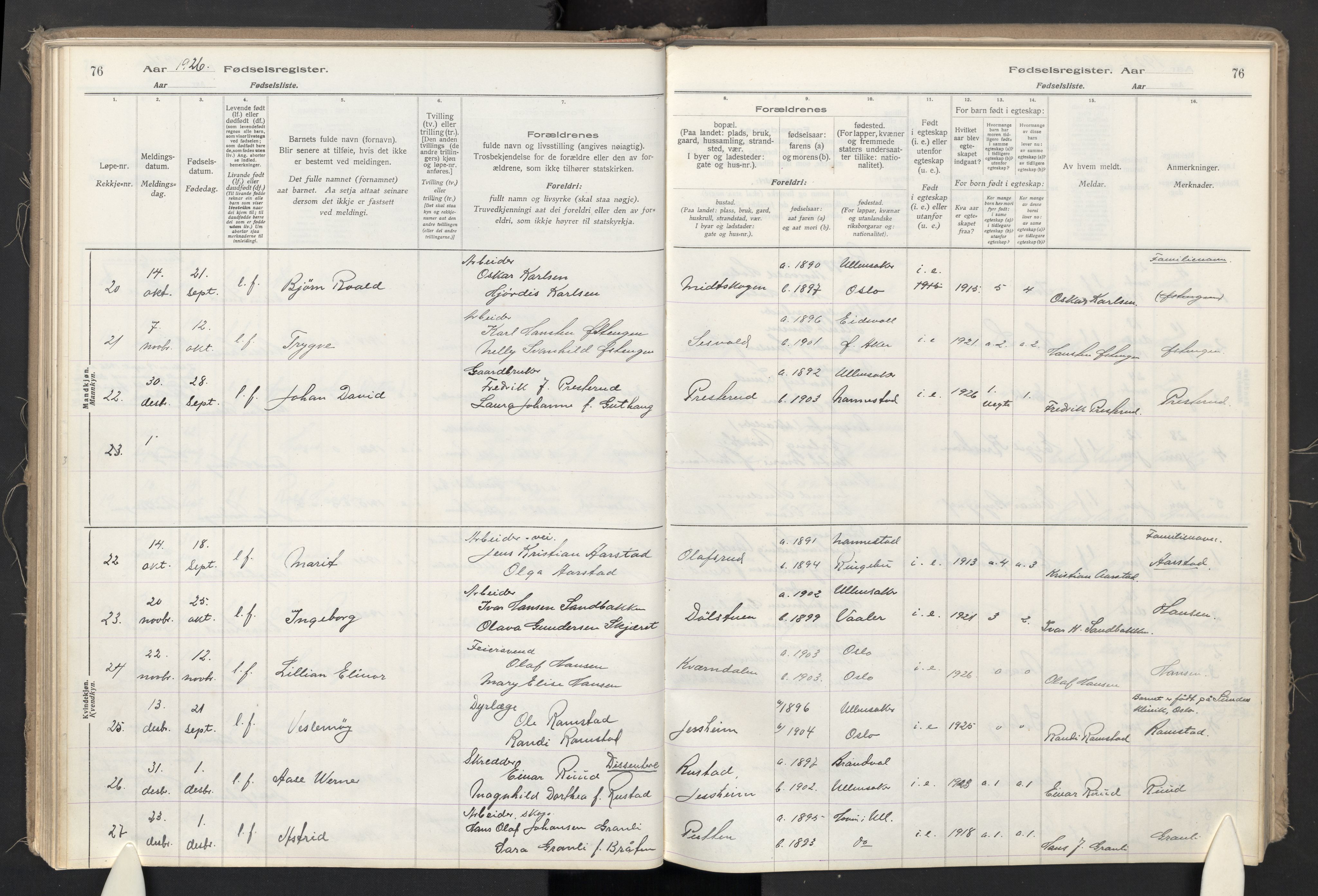 Ullensaker prestekontor Kirkebøker, AV/SAO-A-10236a/J/Jb/L0001: Fødselsregister nr. II 1, 1916-1946, s. 76