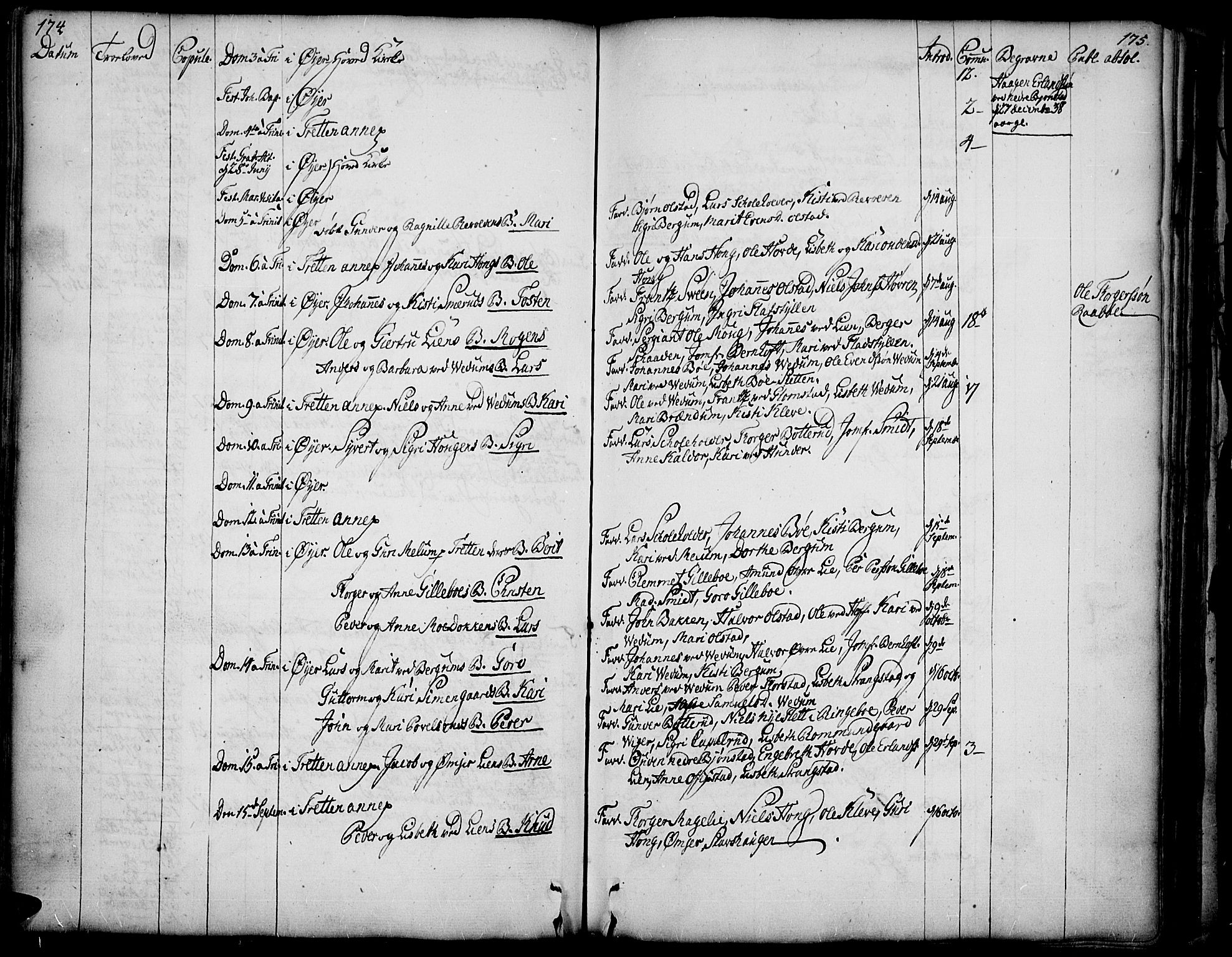 Øyer prestekontor, AV/SAH-PREST-084/H/Ha/Haa/L0002: Ministerialbok nr. 2, 1733-1784, s. 174-175