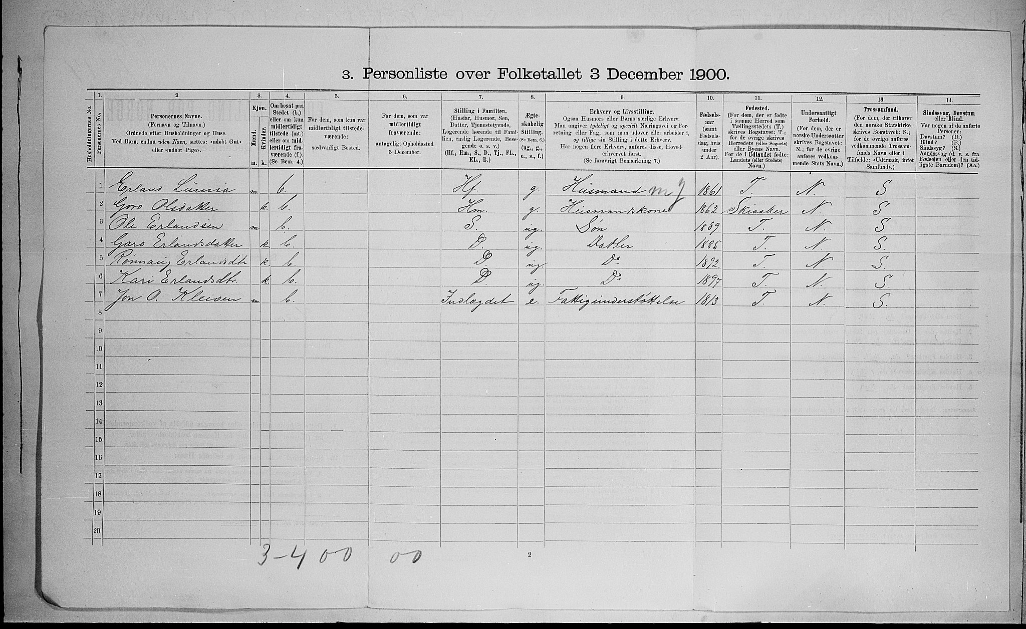 SAH, Folketelling 1900 for 0514 Lom herred, 1900, s. 73