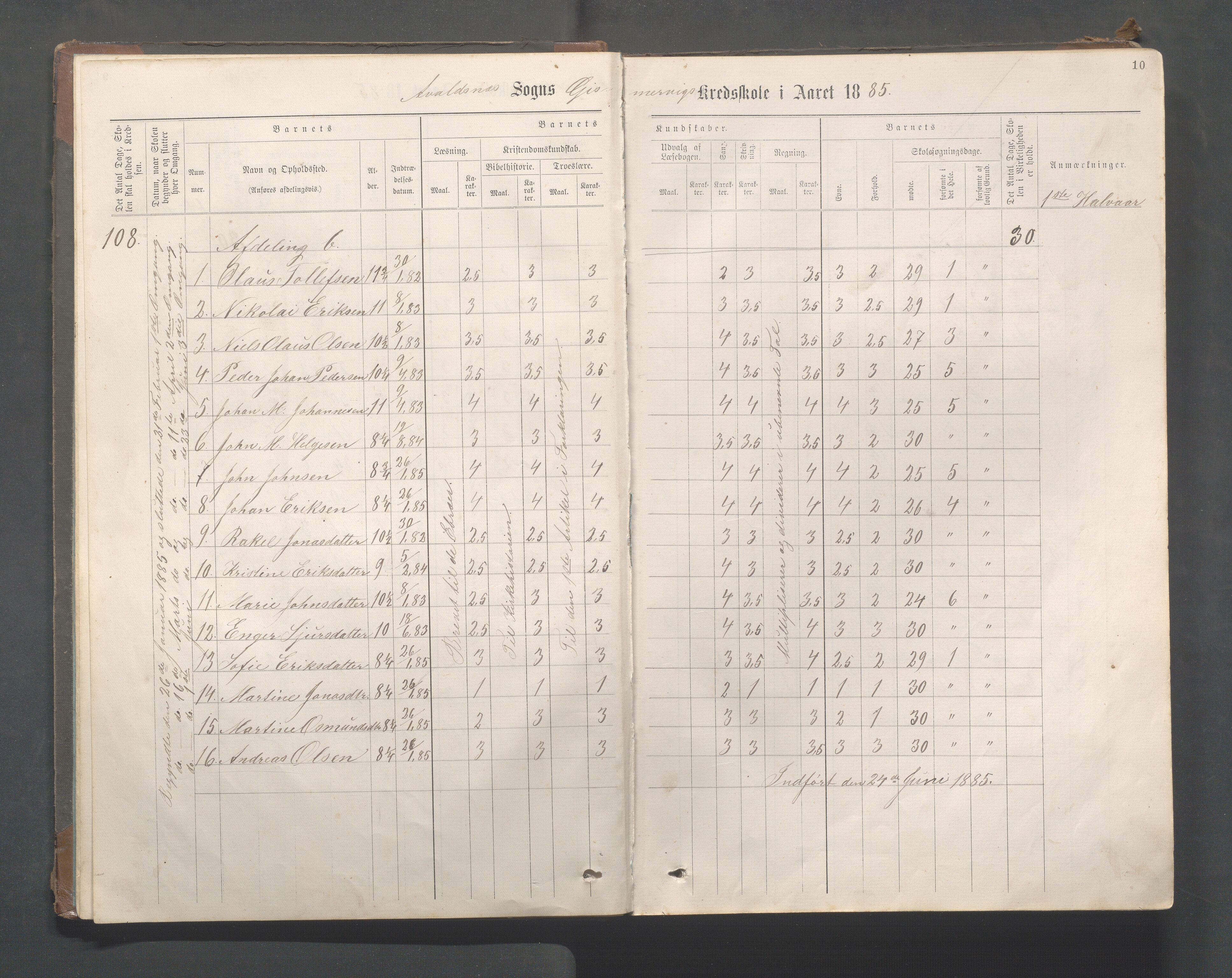 Avaldsnes kommune - Gismarvik, Høvring og Våga skole, IKAR/K-101712/H/L0001: Skoleprotokoll, 1883-1920, s. 10