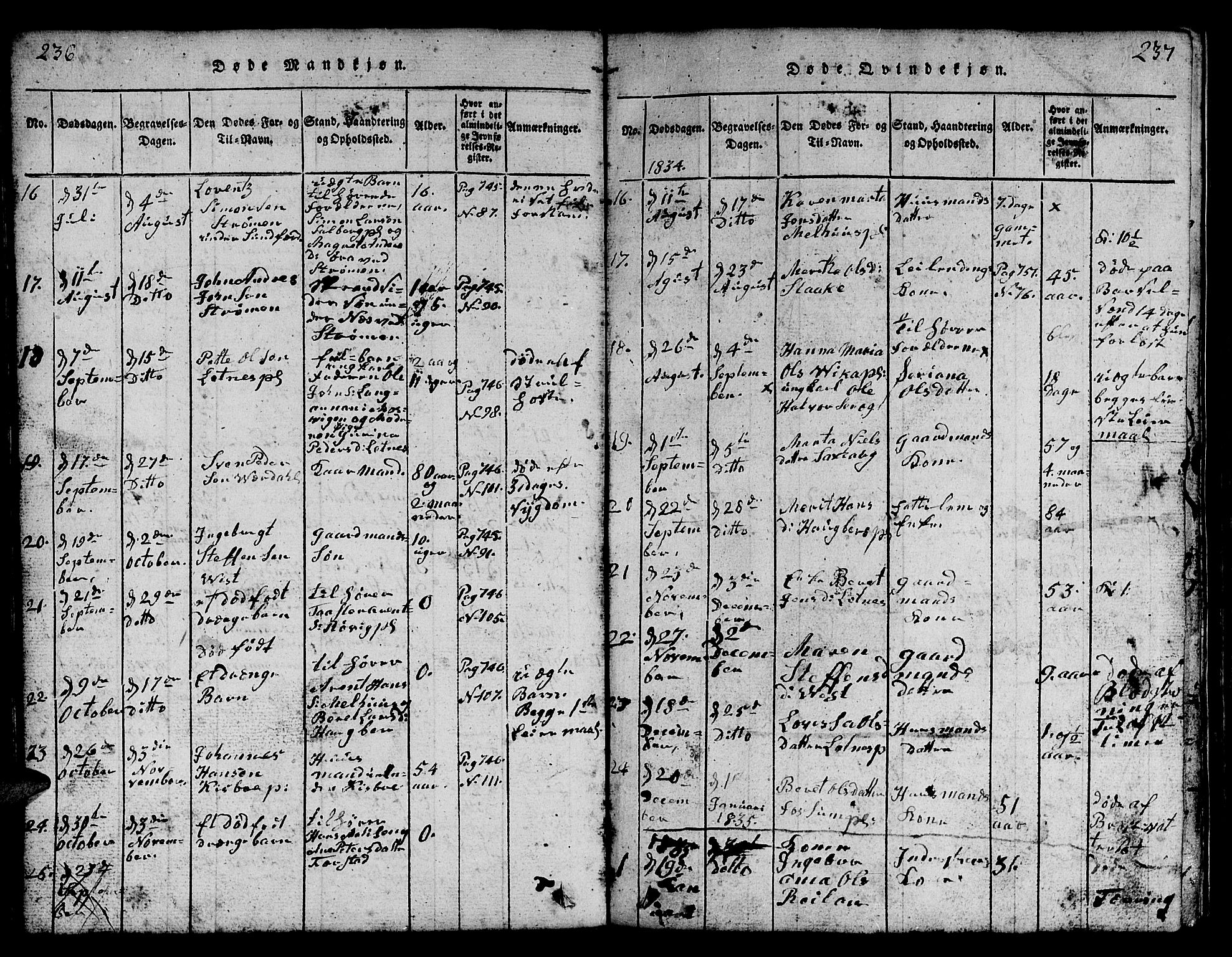Ministerialprotokoller, klokkerbøker og fødselsregistre - Nord-Trøndelag, SAT/A-1458/730/L0298: Klokkerbok nr. 730C01, 1816-1849, s. 236-237