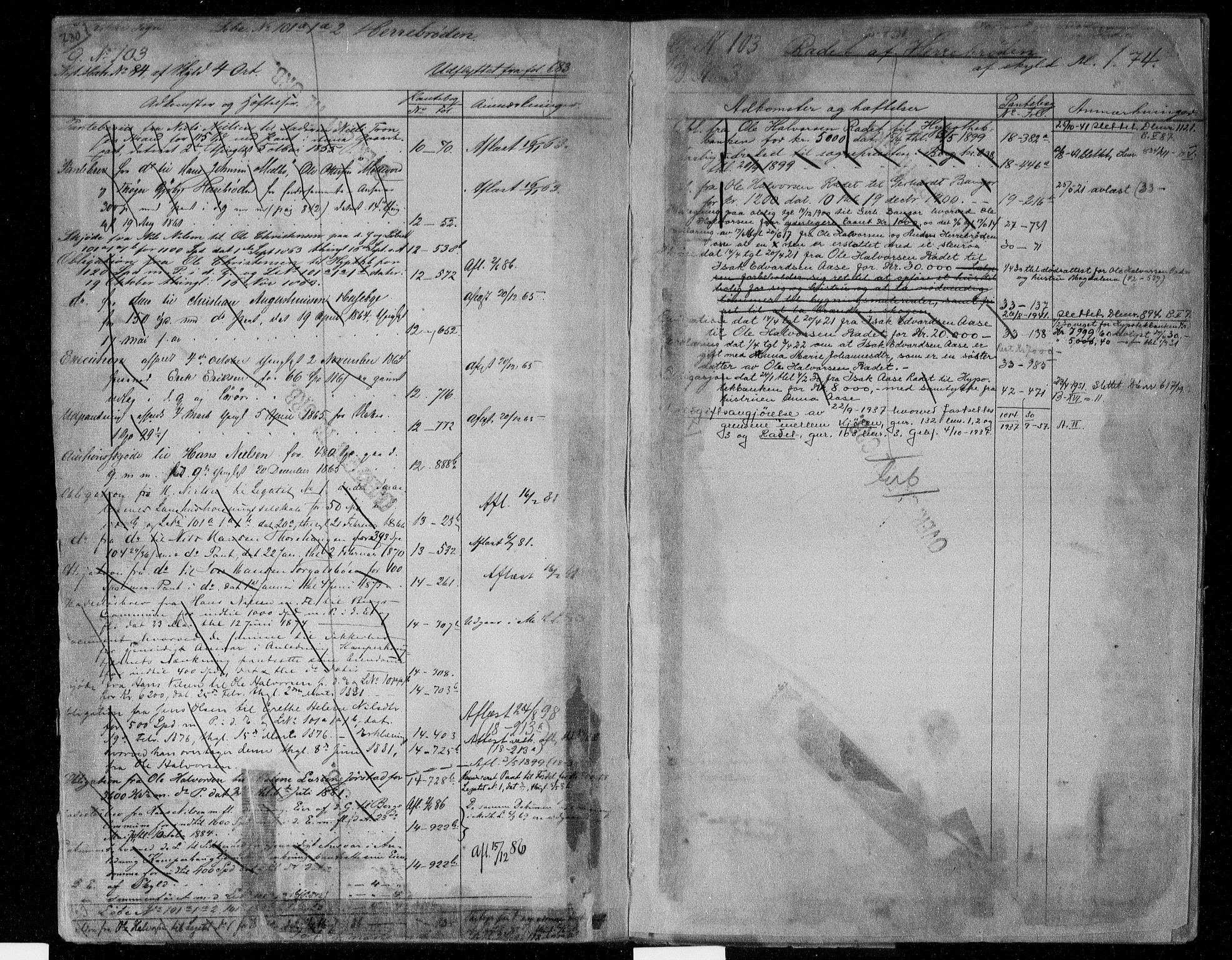 Idd og Marker sorenskriveri, AV/SAO-A-10283/G/Ga/Gac/L0004b: Panteregister nr. II 4b, 1848-1953, s. 730-731