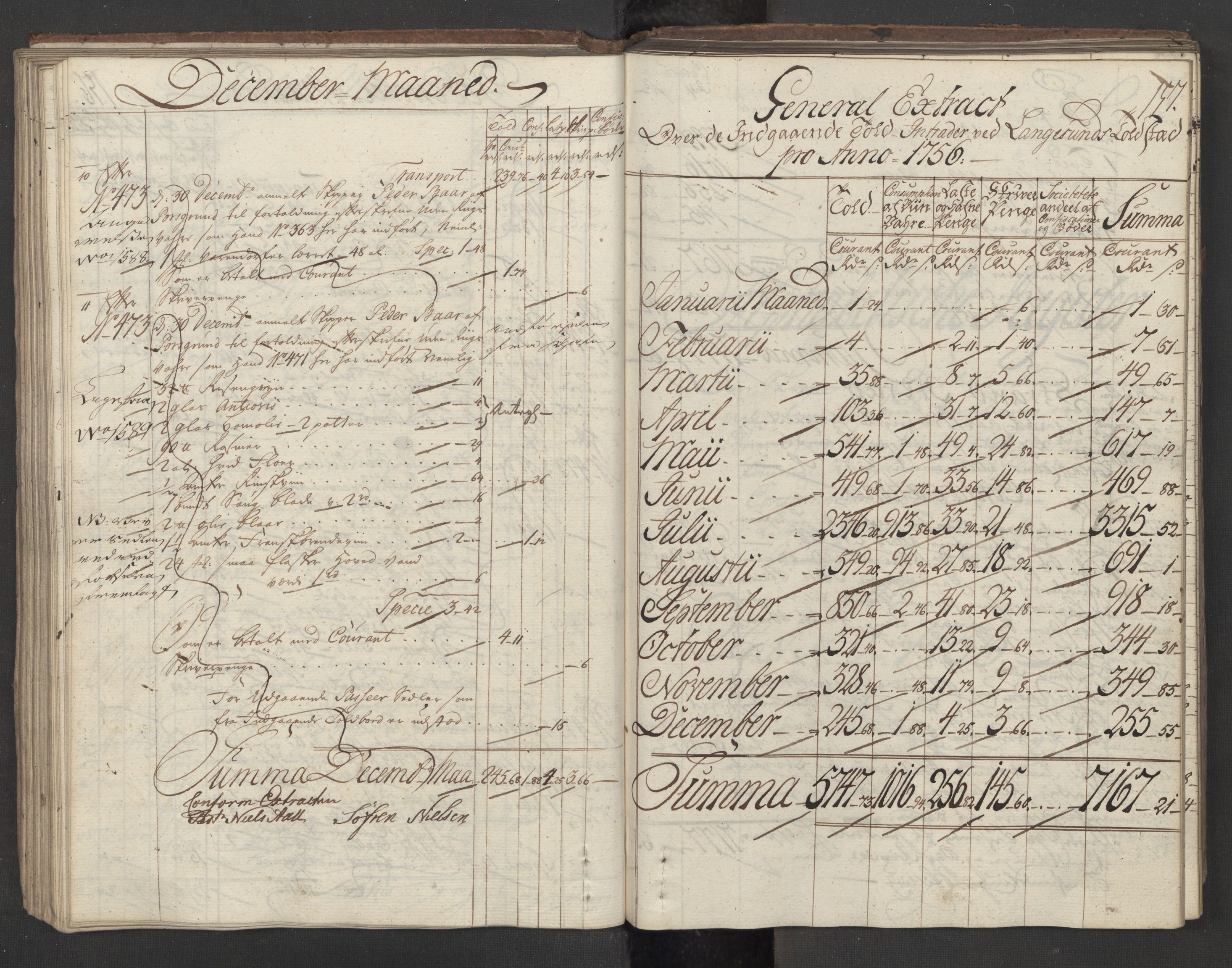 Generaltollkammeret, tollregnskaper, AV/RA-EA-5490/R12/L0028/0001: Tollregnskaper Langesund / Inngående hovedtollbok, 1756, s. 156b-157a