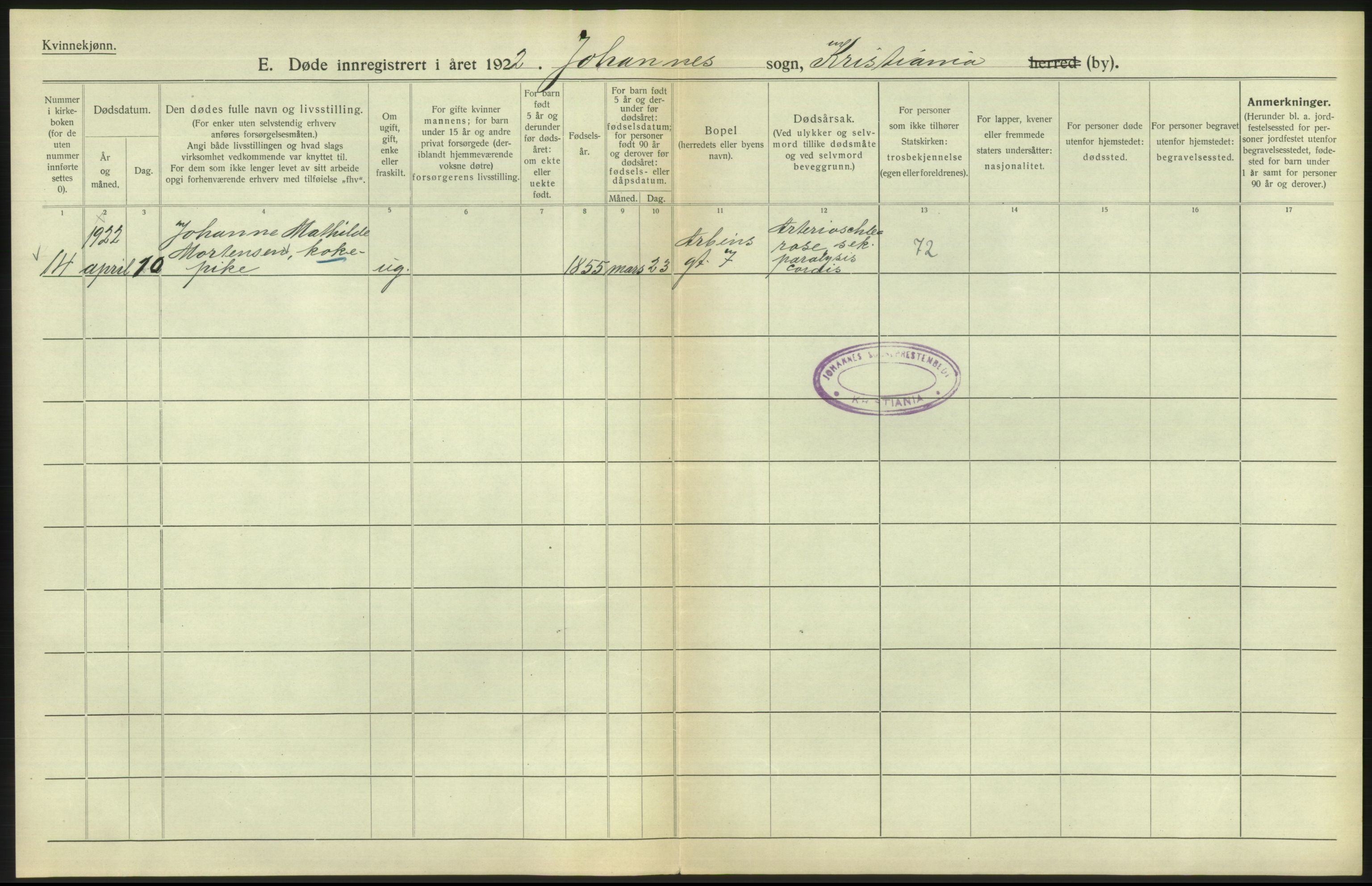 Statistisk sentralbyrå, Sosiodemografiske emner, Befolkning, AV/RA-S-2228/D/Df/Dfc/Dfcb/L0009: Kristiania: Døde, 1922, s. 102