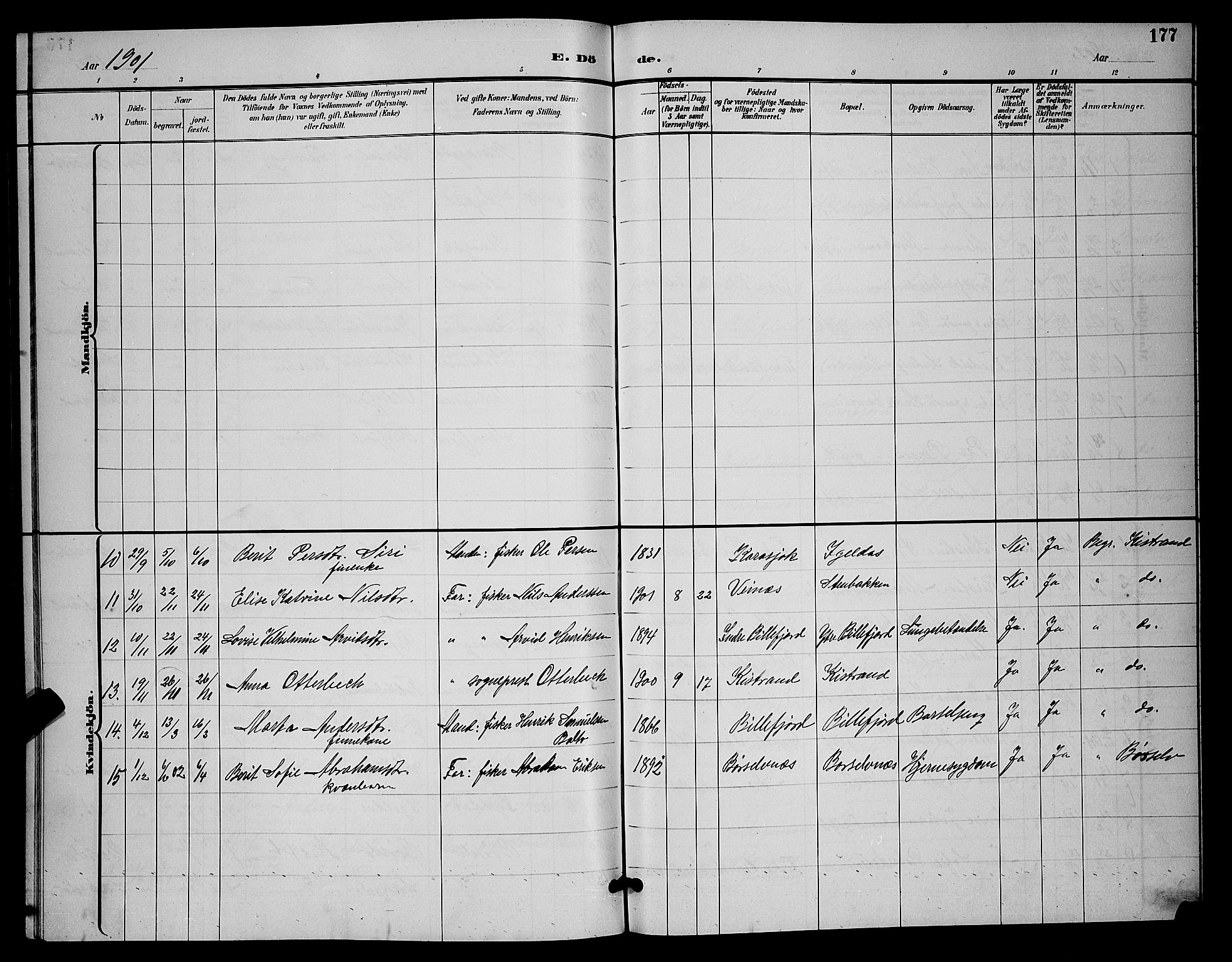 Kistrand/Porsanger sokneprestembete, AV/SATØ-S-1351/H/Hb/L0005.klokk: Klokkerbok nr. 5, 1895-1904, s. 177