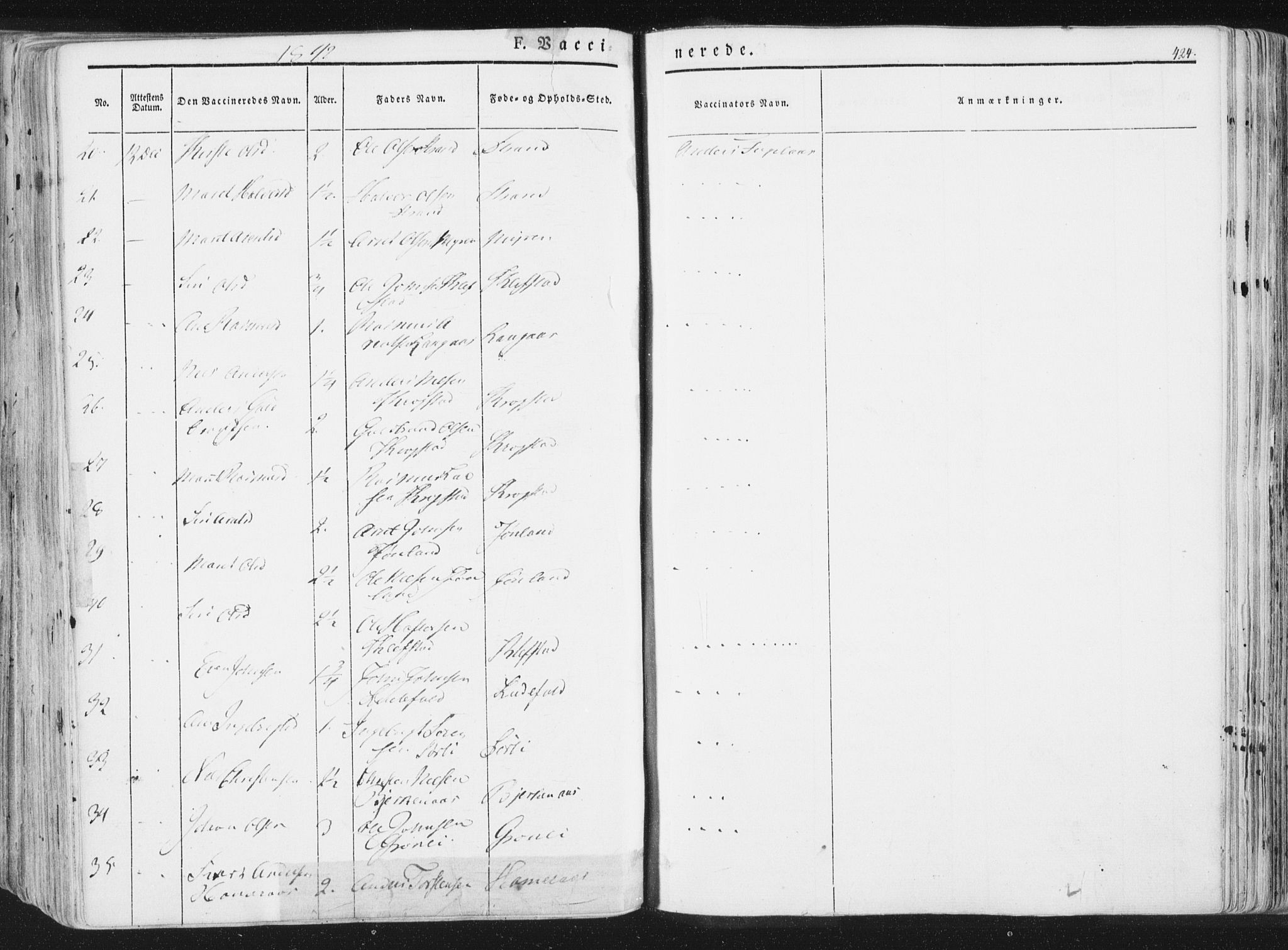 Ministerialprotokoller, klokkerbøker og fødselsregistre - Sør-Trøndelag, SAT/A-1456/691/L1074: Ministerialbok nr. 691A06, 1842-1852, s. 424