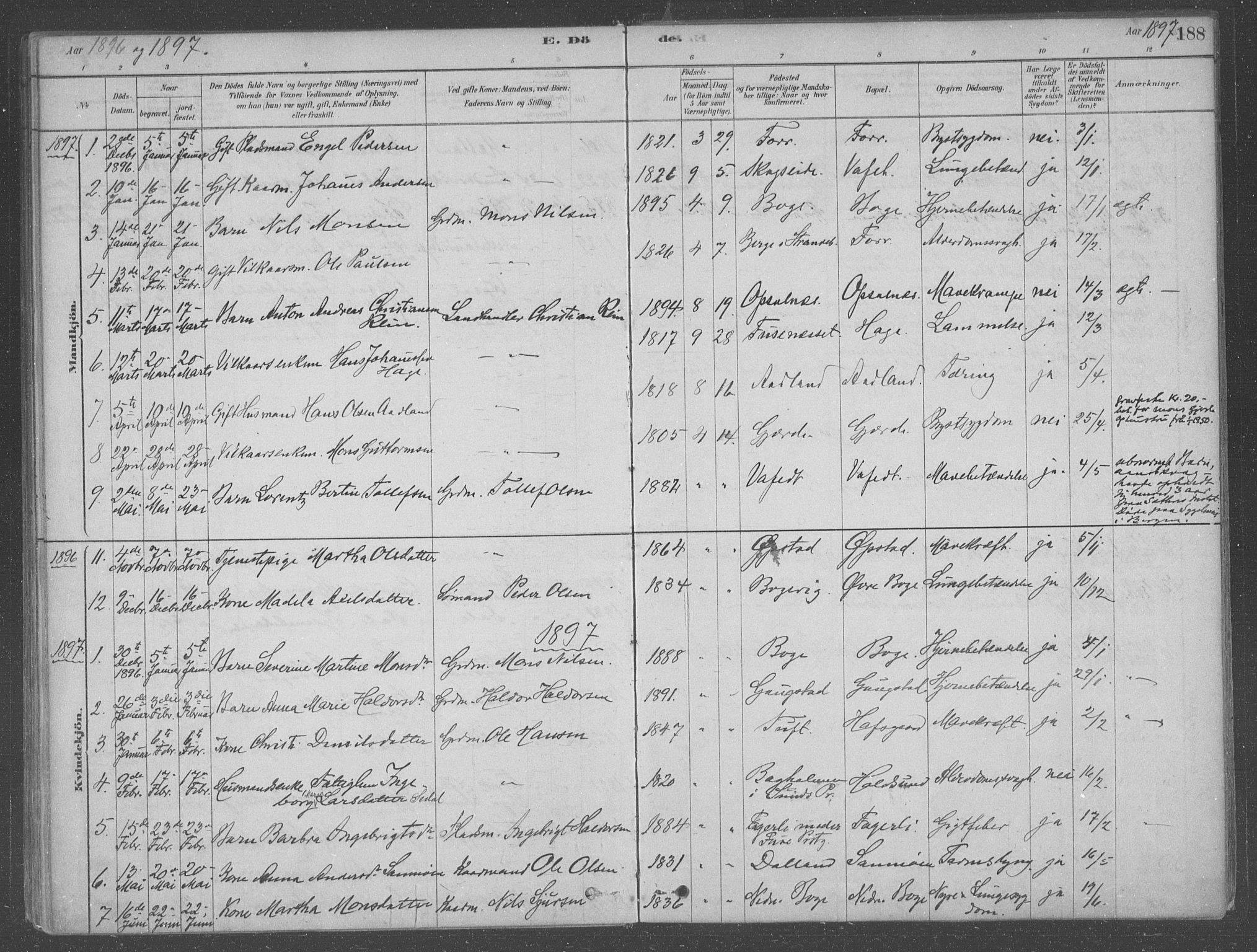 Fusa sokneprestembete, AV/SAB-A-75401/H/Haa: Ministerialbok nr. B 1, 1880-1938, s. 188