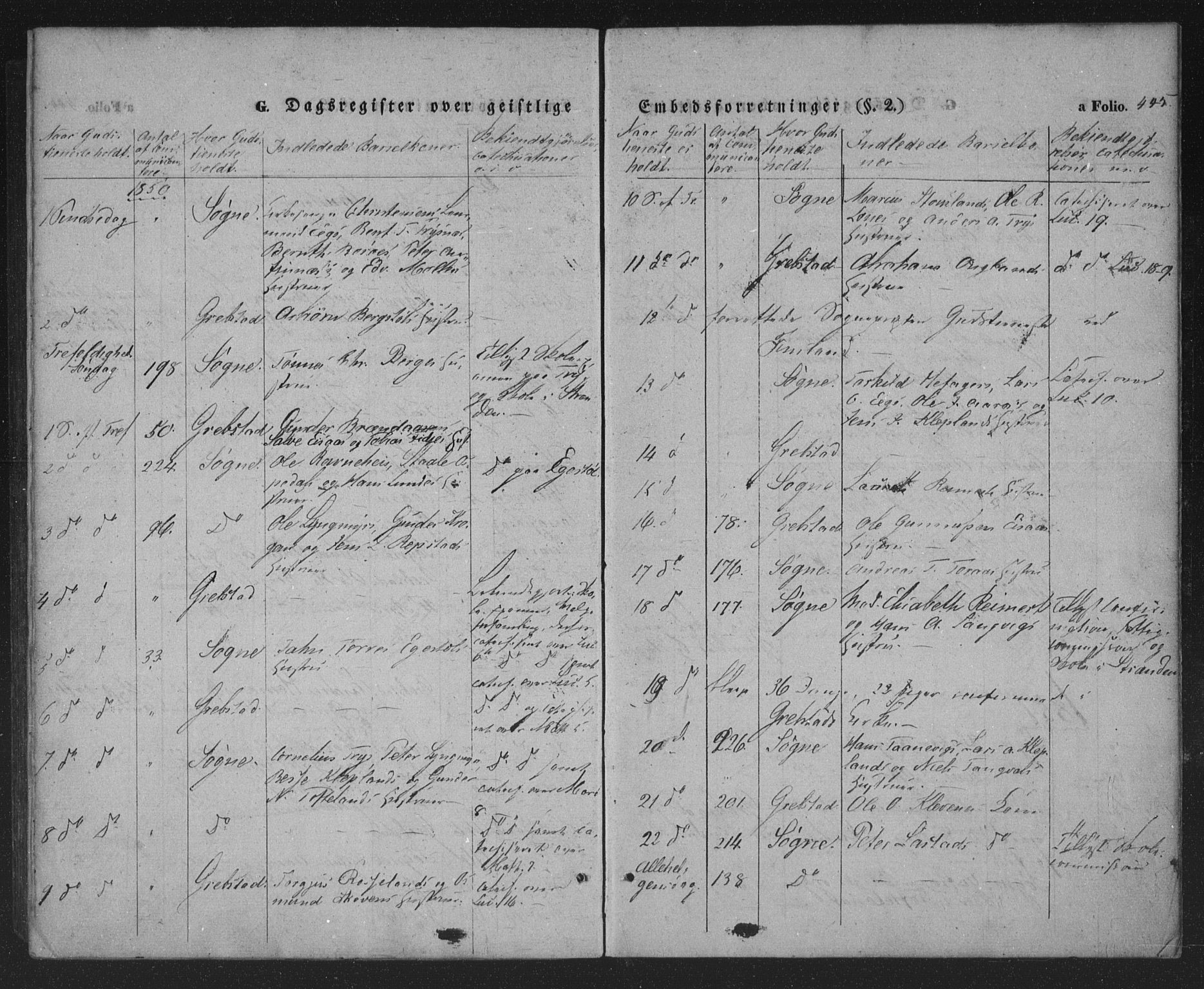 Søgne sokneprestkontor, AV/SAK-1111-0037/F/Fa/Fab/L0009: Ministerialbok nr. A 9, 1838-1853, s. 445