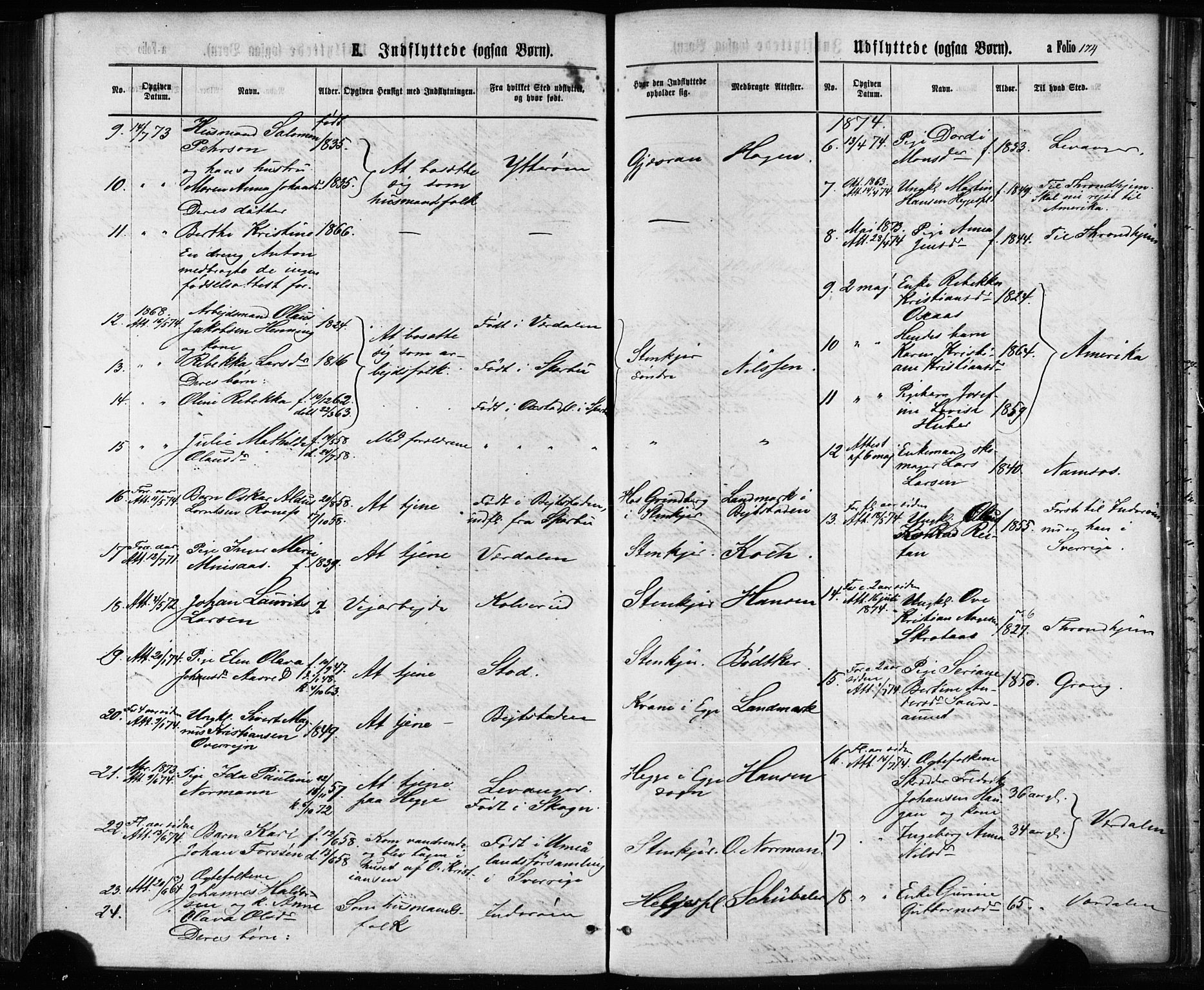 Ministerialprotokoller, klokkerbøker og fødselsregistre - Nord-Trøndelag, SAT/A-1458/739/L0370: Ministerialbok nr. 739A02, 1868-1881, s. 174