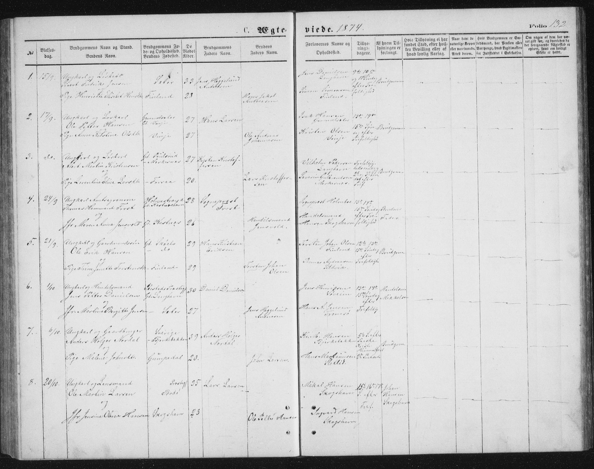 Tranøy sokneprestkontor, AV/SATØ-S-1313/I/Ia/Iab/L0013klokker: Klokkerbok nr. 13, 1874-1896, s. 132