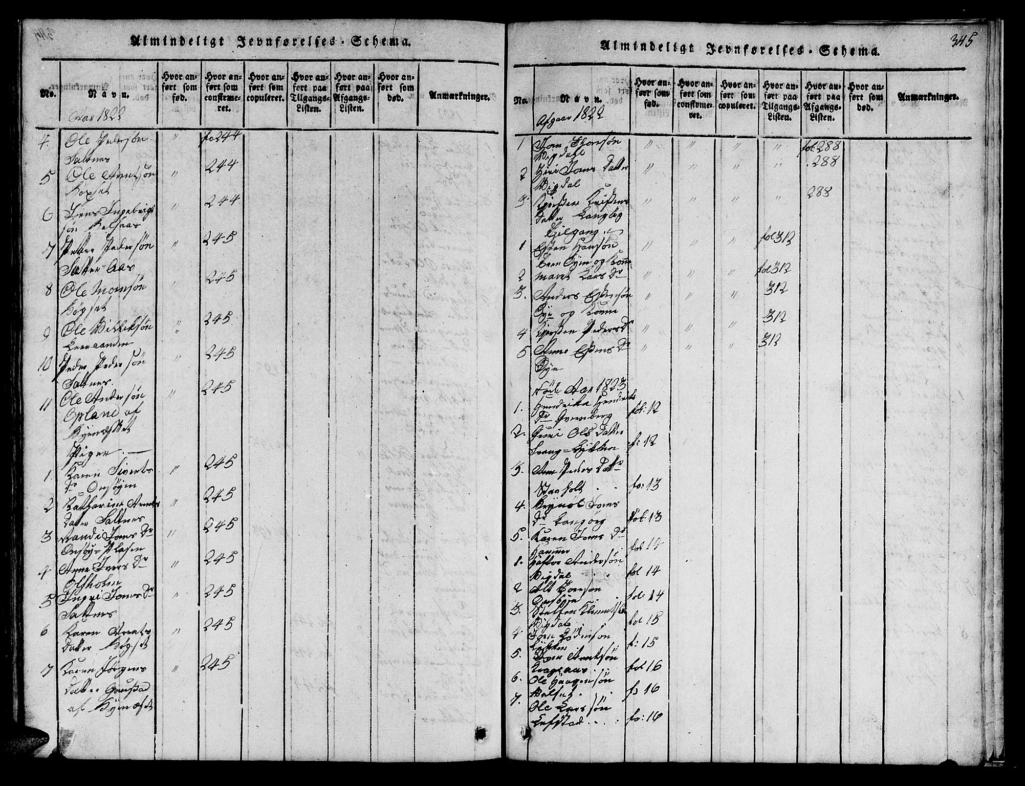 Ministerialprotokoller, klokkerbøker og fødselsregistre - Sør-Trøndelag, SAT/A-1456/666/L0788: Klokkerbok nr. 666C01, 1816-1847, s. 345