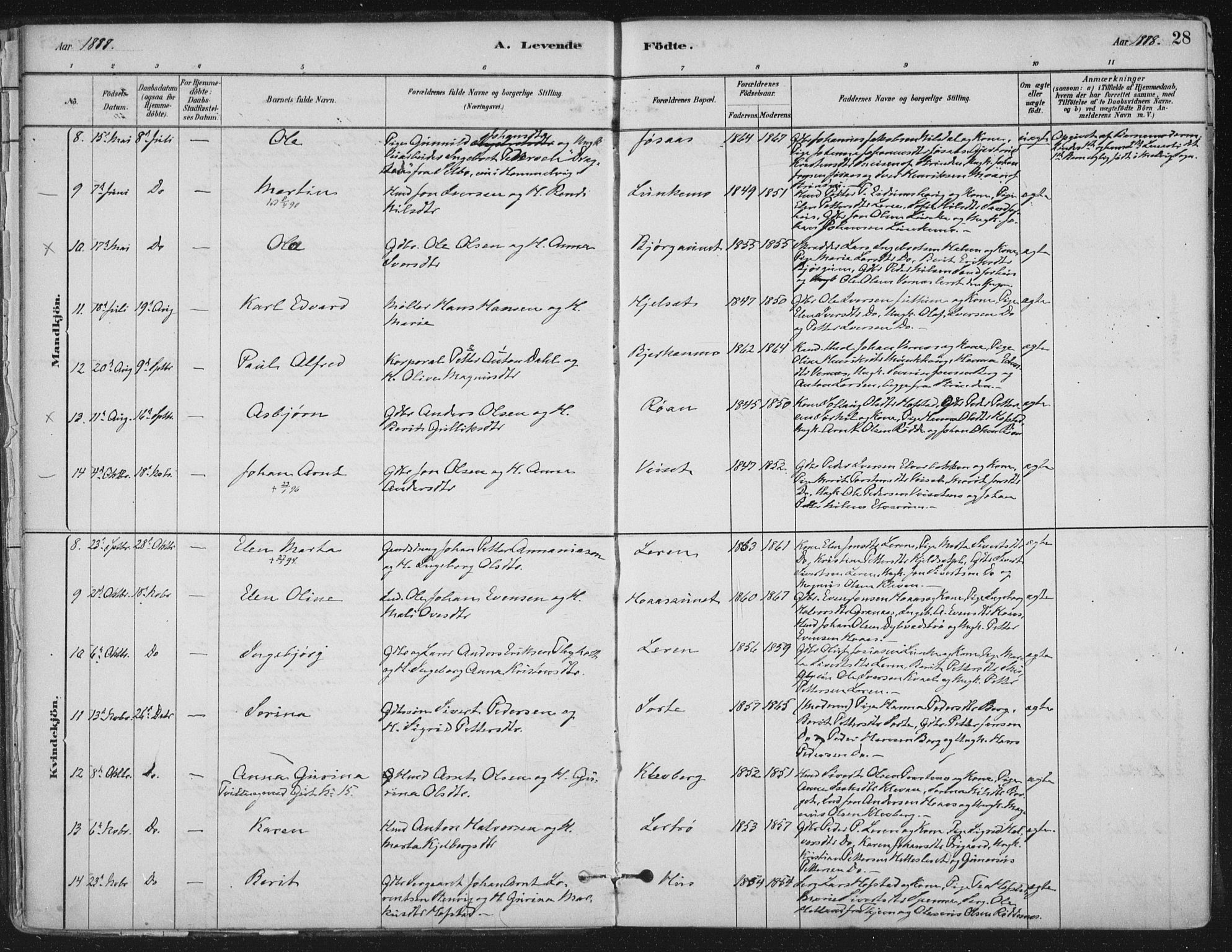 Ministerialprotokoller, klokkerbøker og fødselsregistre - Nord-Trøndelag, AV/SAT-A-1458/710/L0095: Ministerialbok nr. 710A01, 1880-1914, s. 28