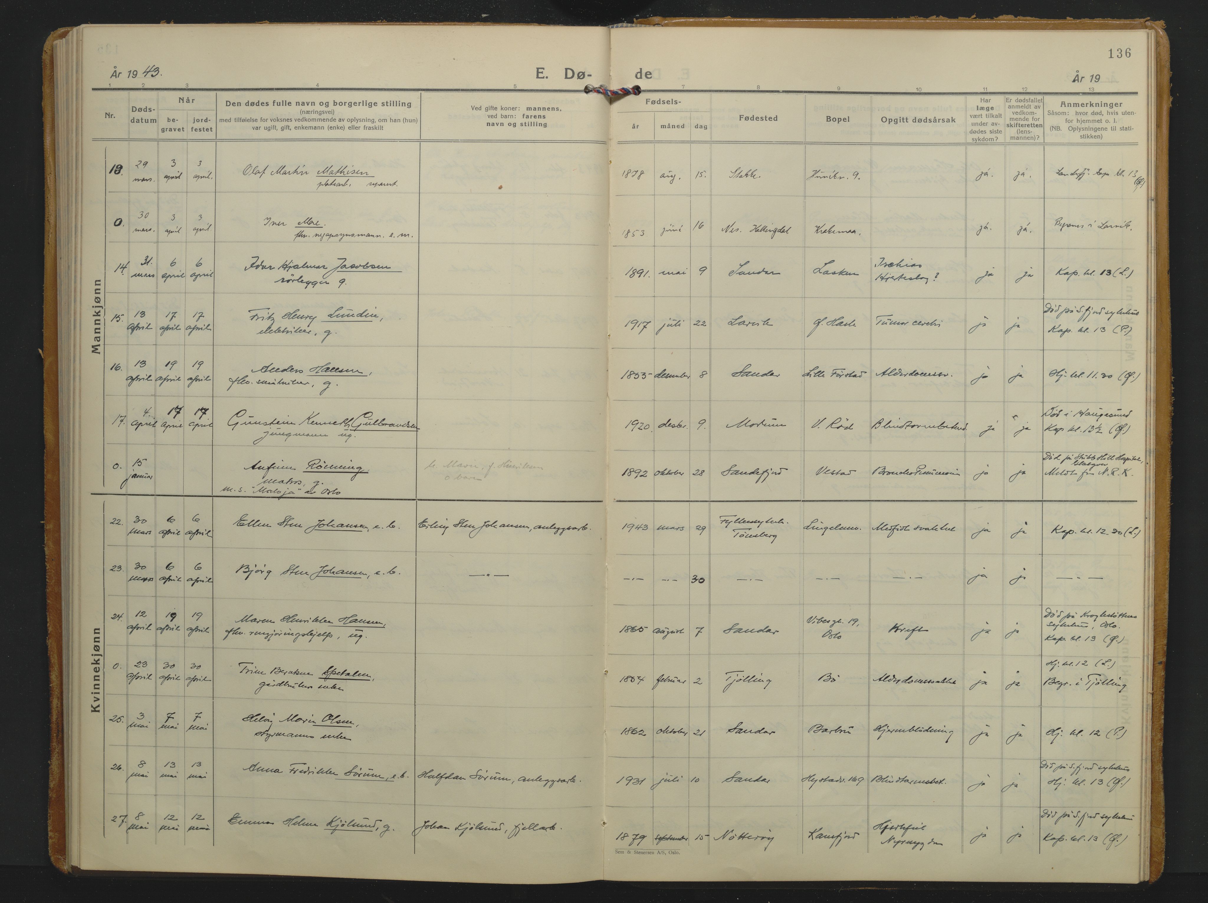 Sandar kirkebøker, AV/SAKO-A-243/F/Fa/L0026: Ministerialbok nr. 26, 1932-1944, s. 136