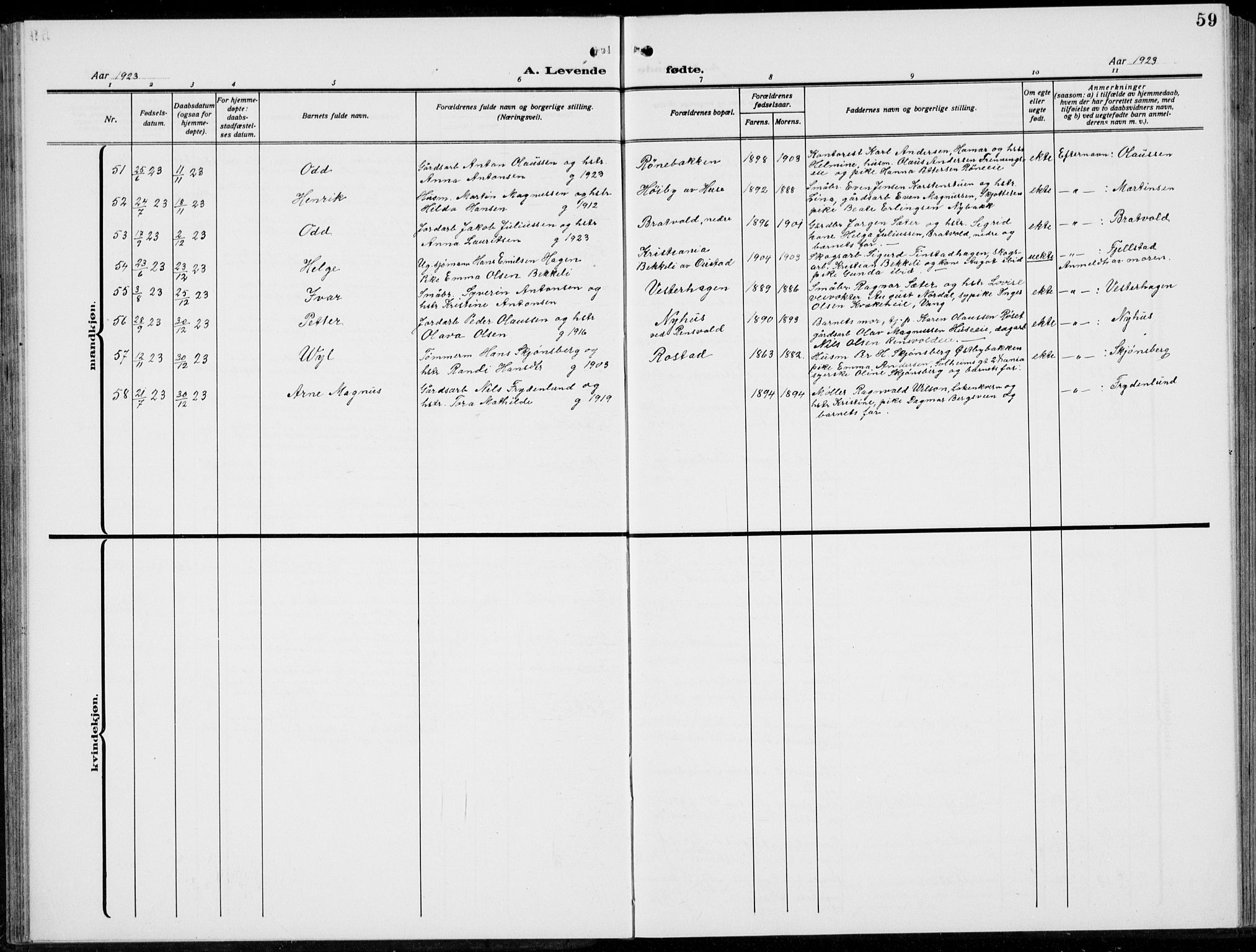 Romedal prestekontor, SAH/PREST-004/L/L0014: Klokkerbok nr. 14, 1915-1939, s. 59