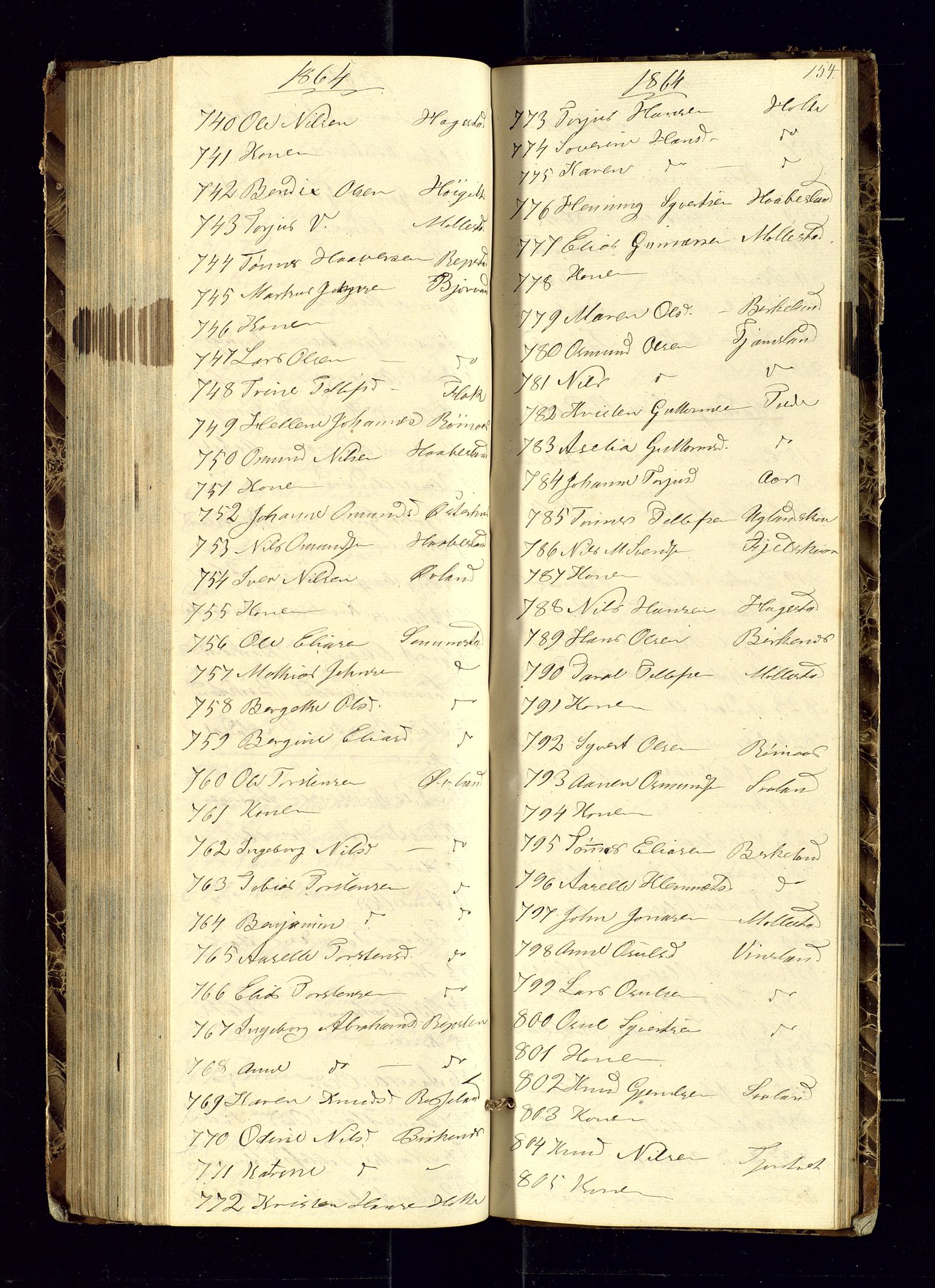 Birkenes sokneprestkontor, AV/SAK-1111-0004/F/Fc/L0004: Kommunikantprotokoll nr. C-4, 1858-1866, s. 154