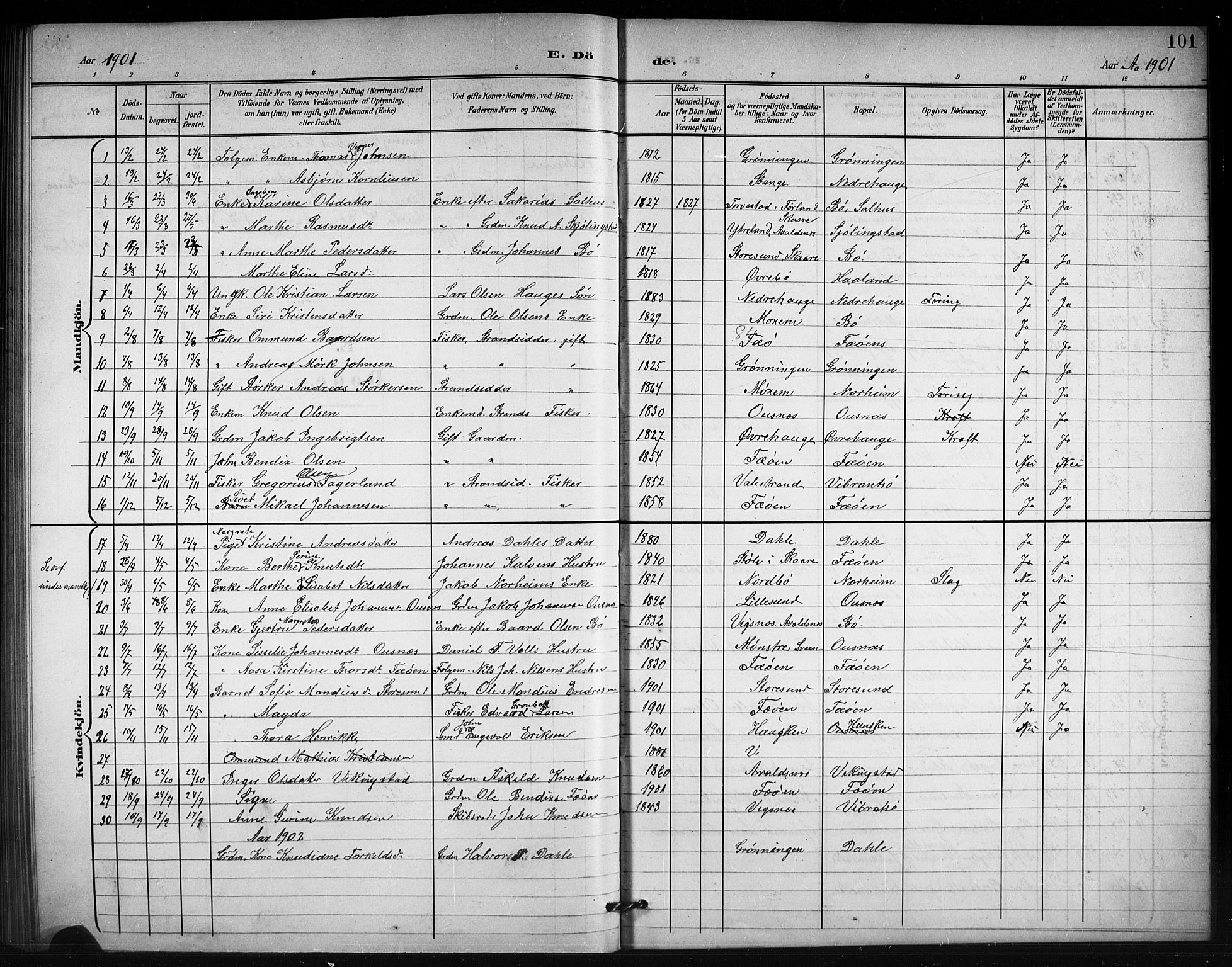 Torvastad sokneprestkontor, AV/SAST-A -101857/H/Ha/Hab/L0008: Klokkerbok nr. B 8, 1901-1924, s. 101