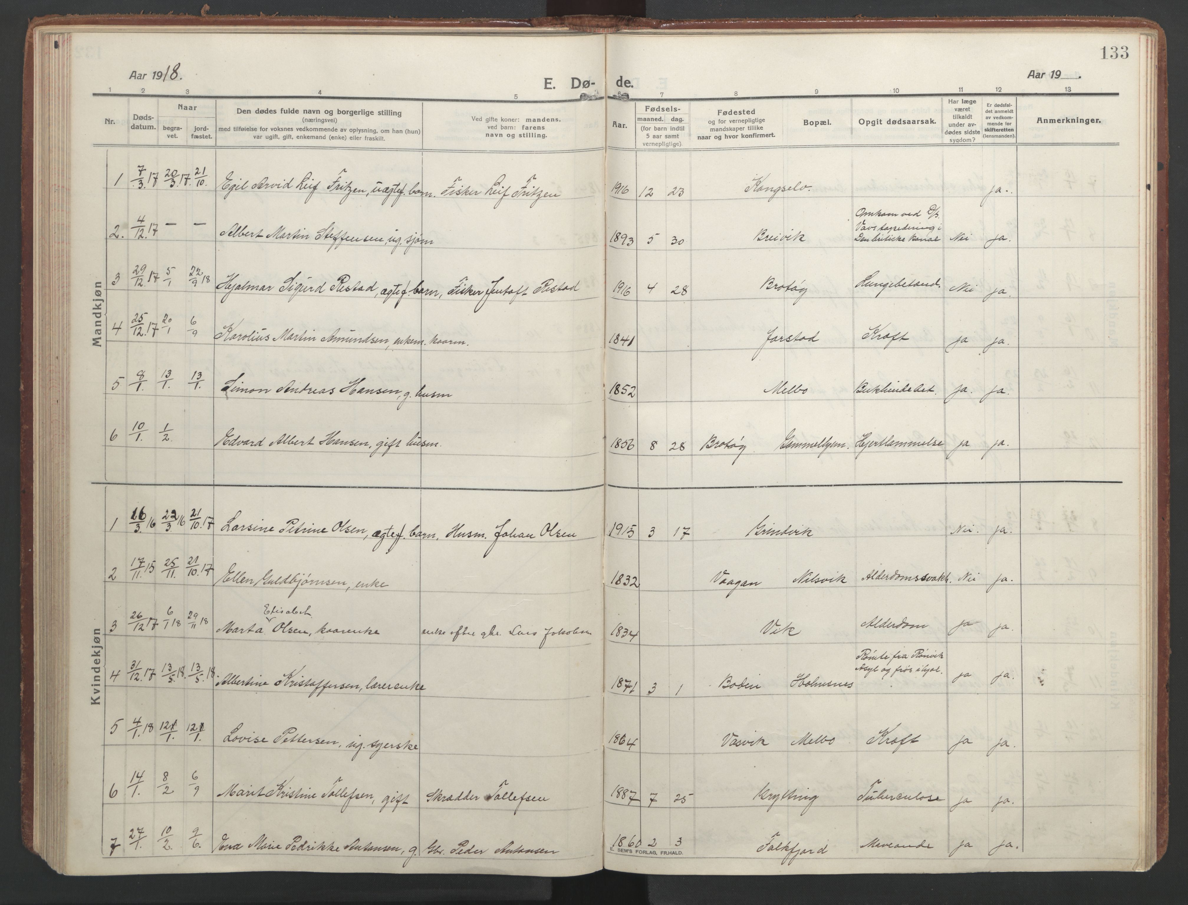 Ministerialprotokoller, klokkerbøker og fødselsregistre - Nordland, SAT/A-1459/888/L1251: Ministerialbok nr. 888A17, 1913-1925, s. 133