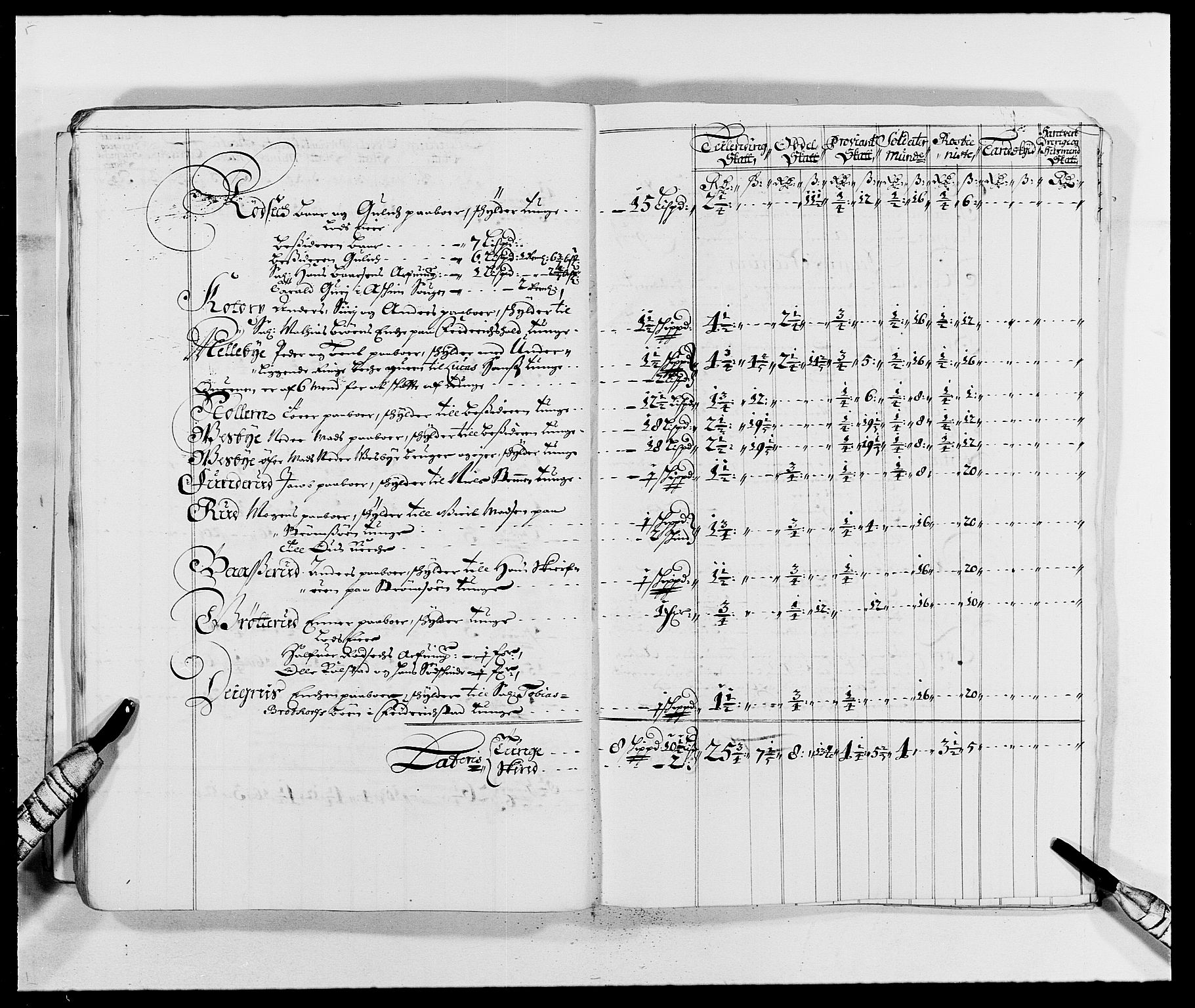 Rentekammeret inntil 1814, Reviderte regnskaper, Fogderegnskap, AV/RA-EA-4092/R05/L0276: Fogderegnskap Rakkestad, 1683-1688, s. 32