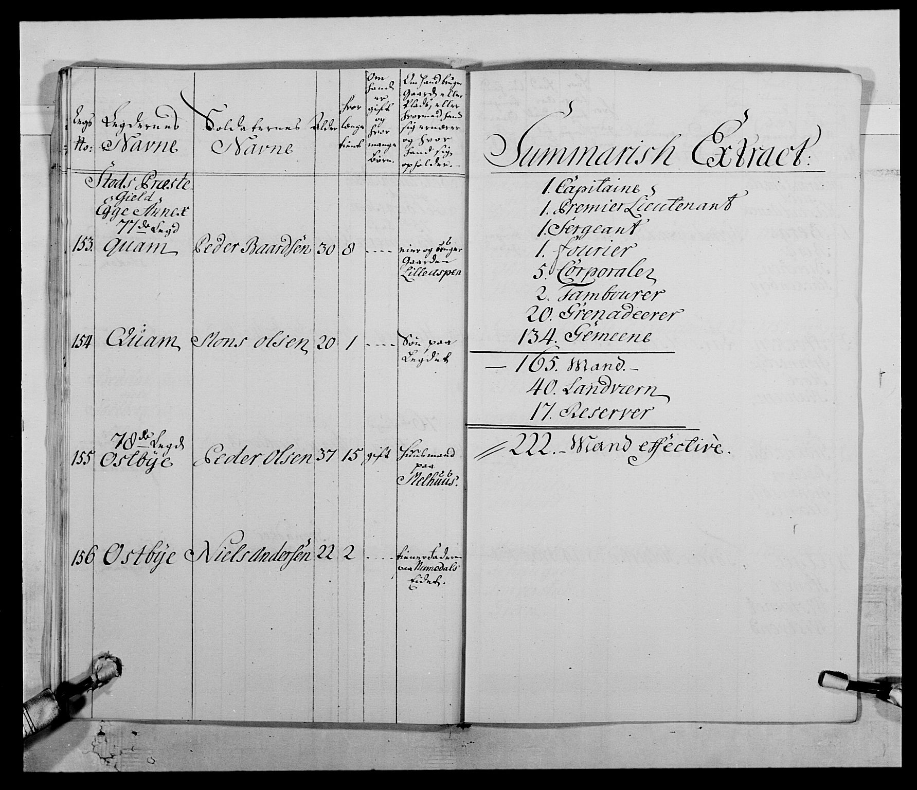 Kommanderende general (KG I) med Det norske krigsdirektorium, AV/RA-EA-5419/E/Ea/L0511: 1. Trondheimske regiment, 1767, s. 184