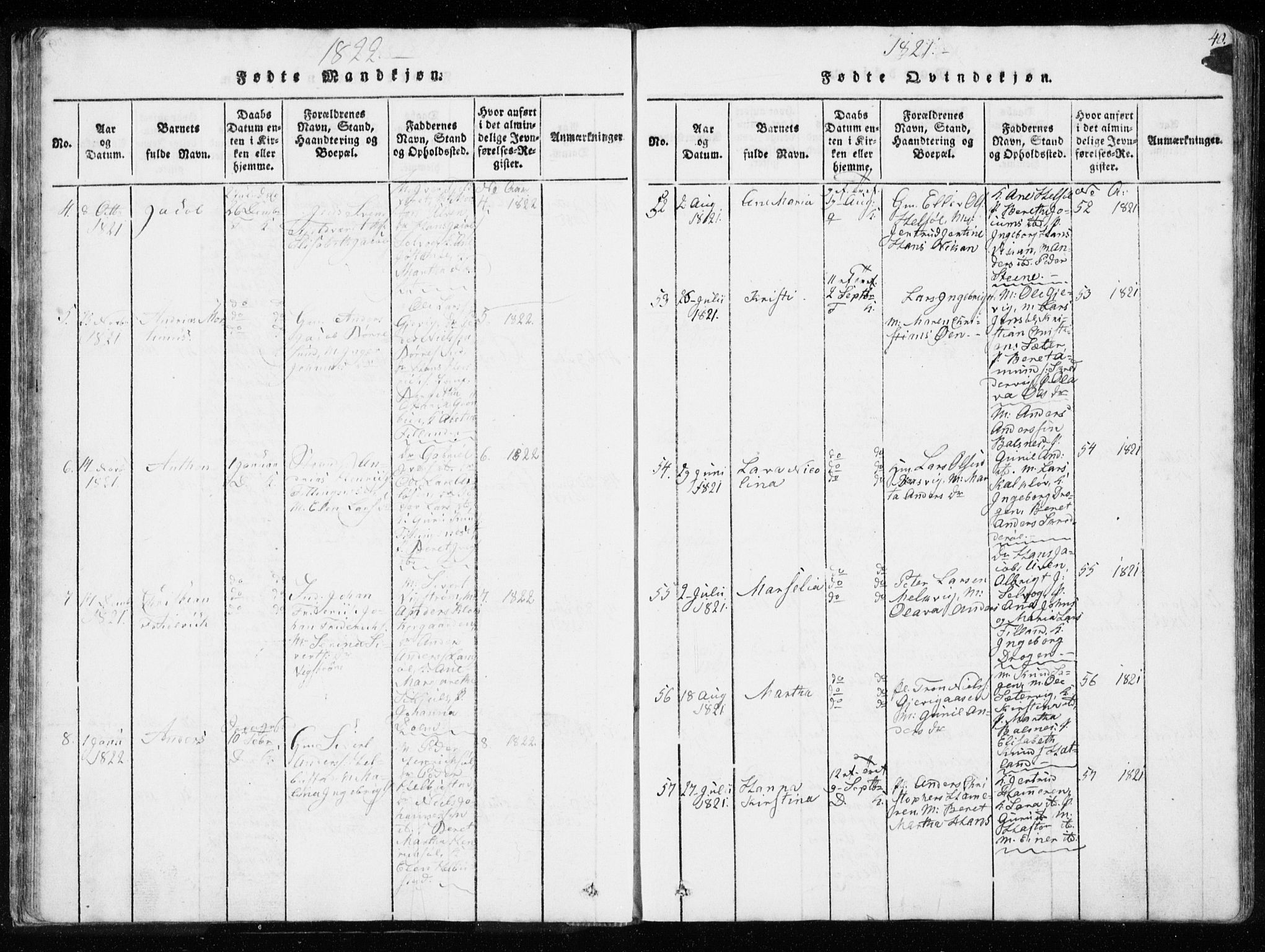 Ministerialprotokoller, klokkerbøker og fødselsregistre - Sør-Trøndelag, SAT/A-1456/634/L0527: Ministerialbok nr. 634A03, 1818-1826, s. 40