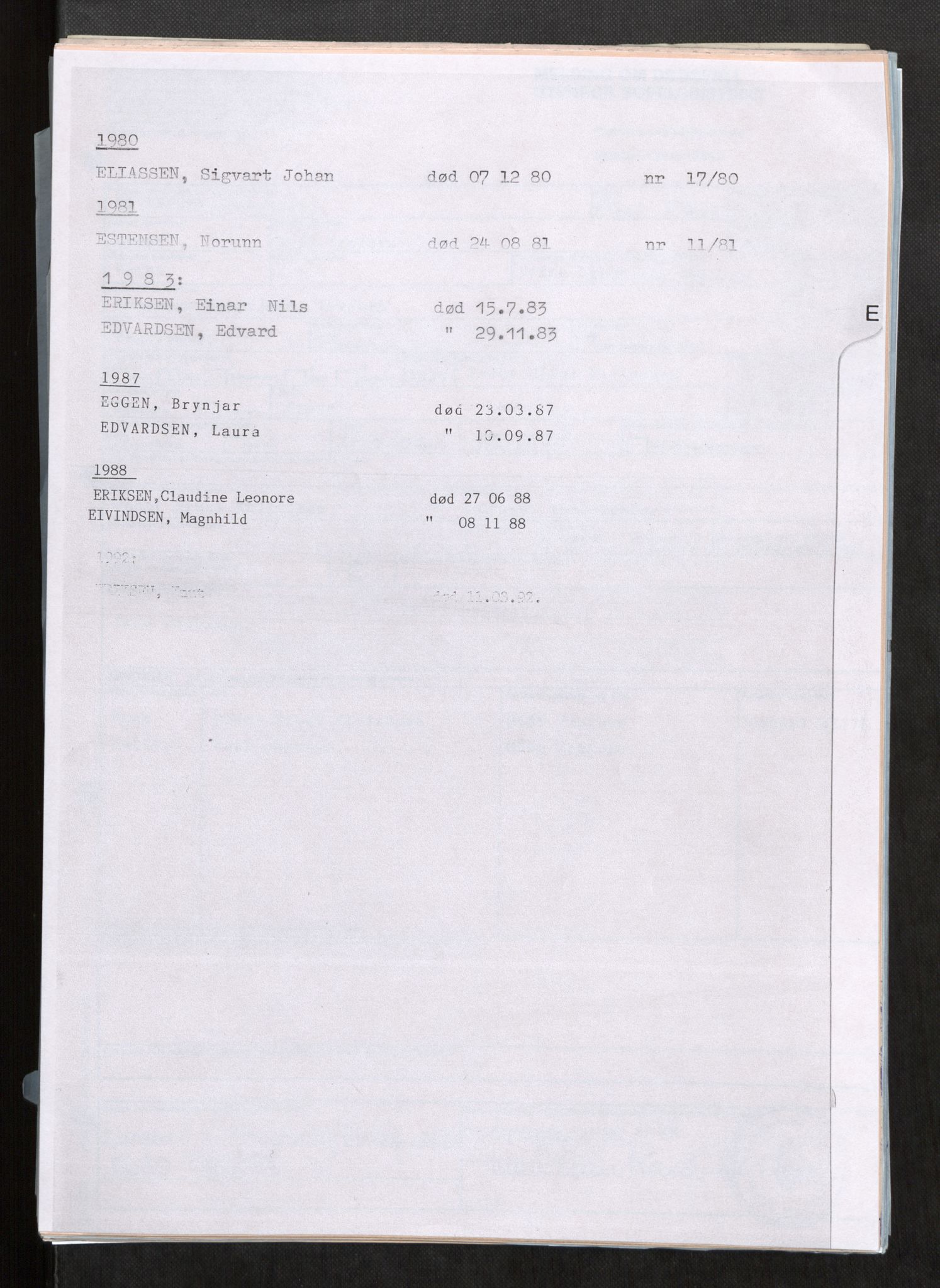 Vefsn lensmannskontor, SAT/A-5714/4/Gh/L0001: Dødsfallprotokoll, 1973-1990, s. 267