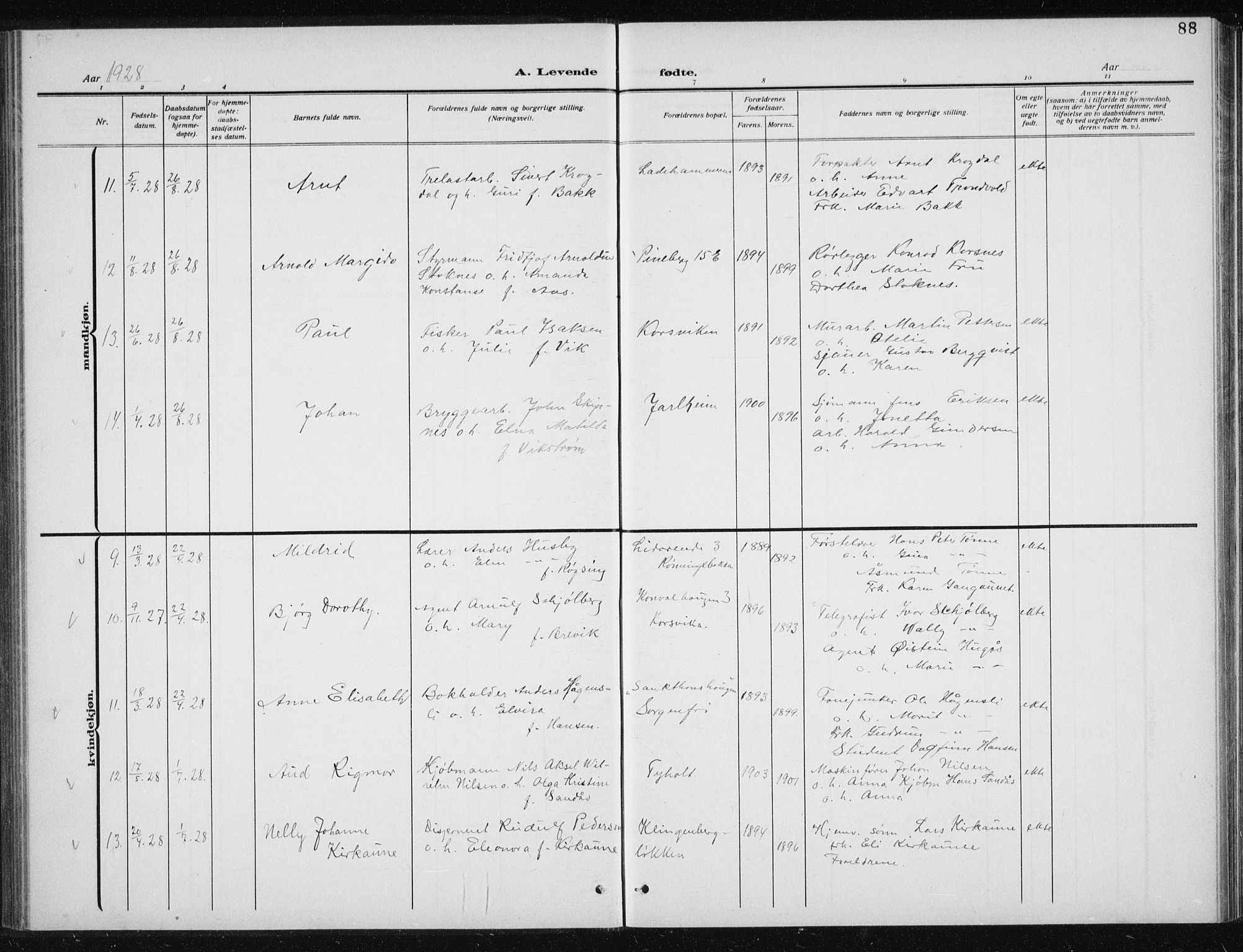 Ministerialprotokoller, klokkerbøker og fødselsregistre - Sør-Trøndelag, SAT/A-1456/606/L0314: Klokkerbok nr. 606C10, 1911-1937, s. 88