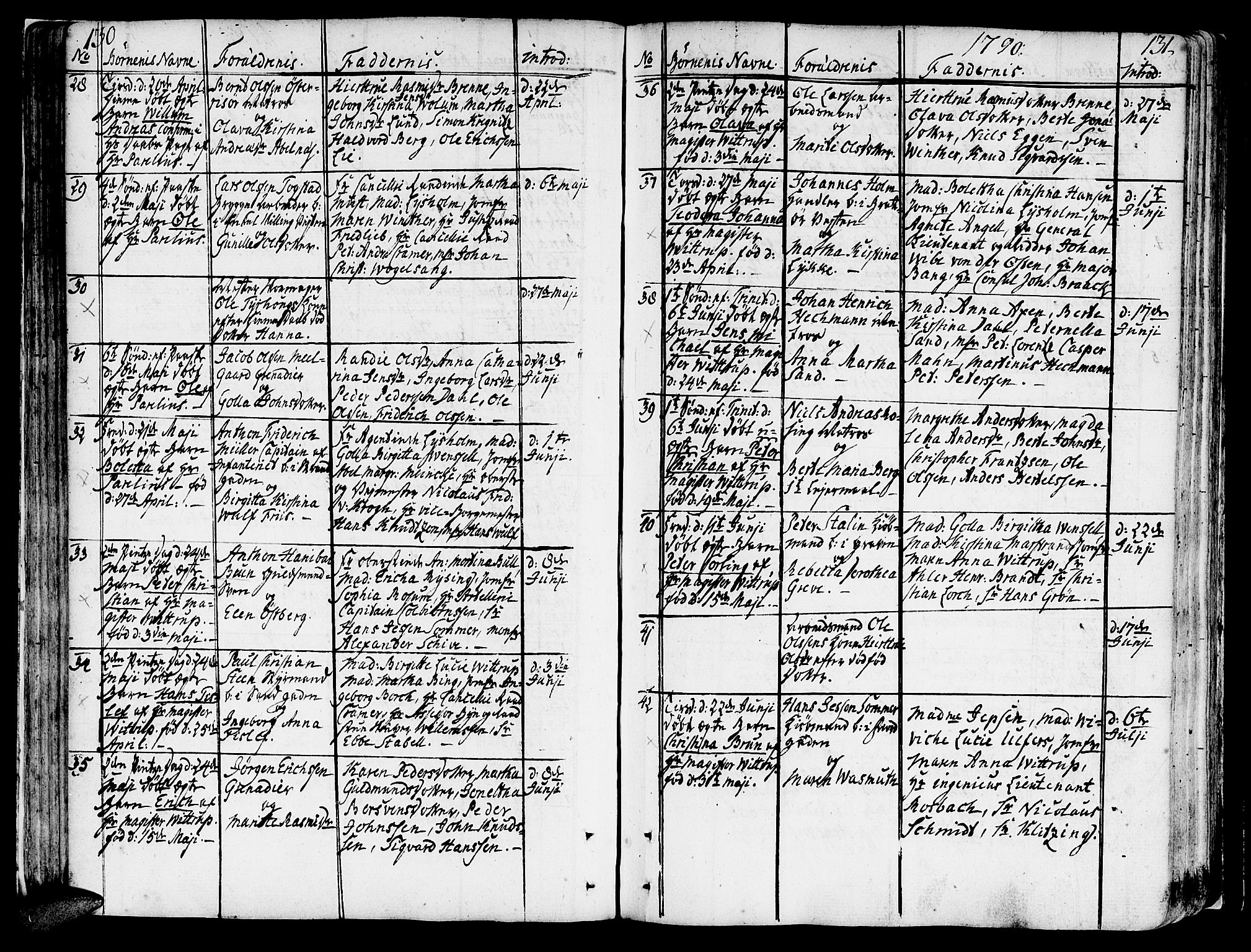 Ministerialprotokoller, klokkerbøker og fødselsregistre - Sør-Trøndelag, AV/SAT-A-1456/602/L0104: Ministerialbok nr. 602A02, 1774-1814, s. 130-131