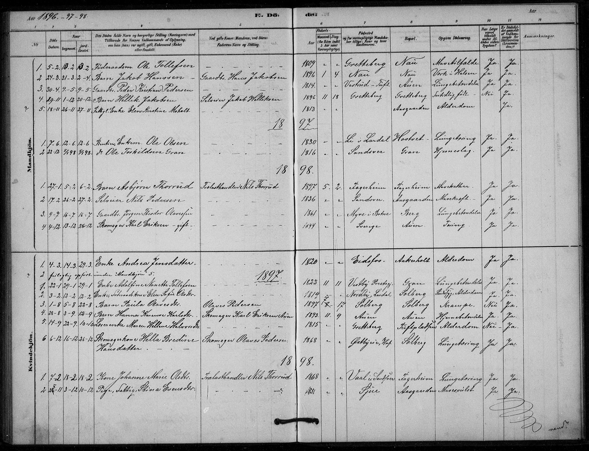 Hof kirkebøker, AV/SAKO-A-64/G/Gb/L0002: Klokkerbok nr. II 2, 1878-1902