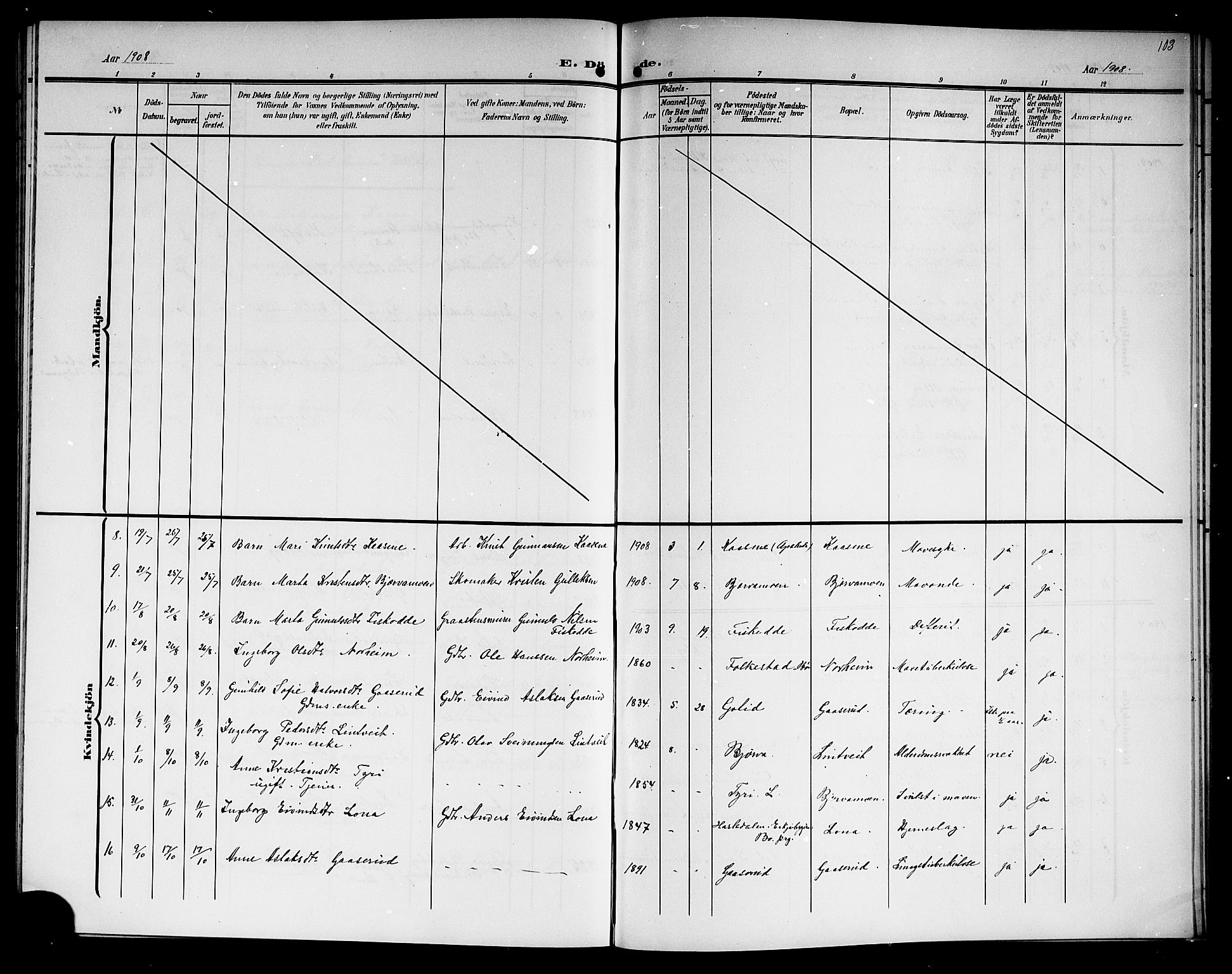 Lunde kirkebøker, AV/SAKO-A-282/G/Ga/L0004: Klokkerbok nr. I 4, 1906-1914, s. 103