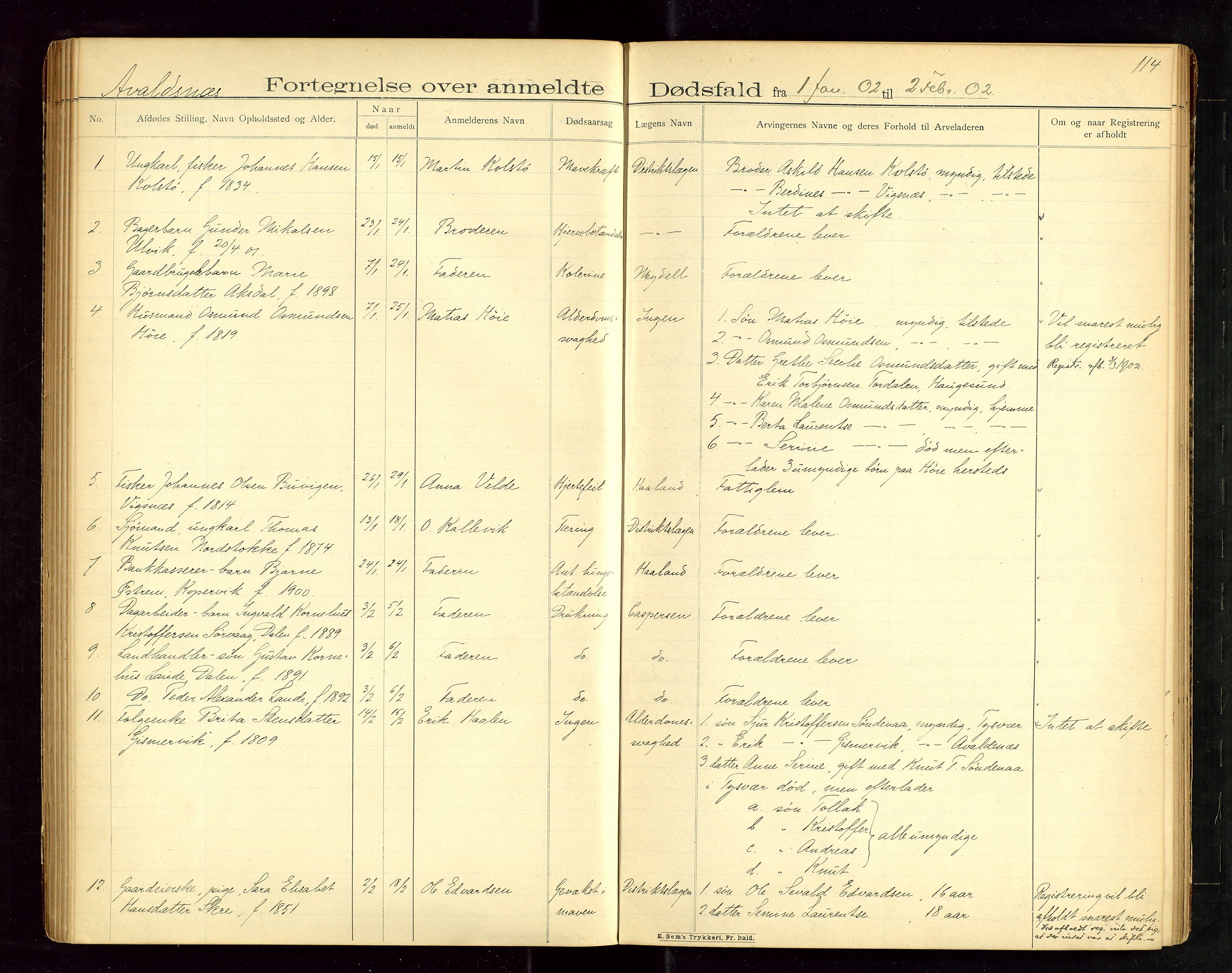 Karmsund sorenskriveri, AV/SAST-A-100311/01/IV/IVAB/L0003: DØDSFALLSPROTOKOLL, 1902-1905, s. 113-114