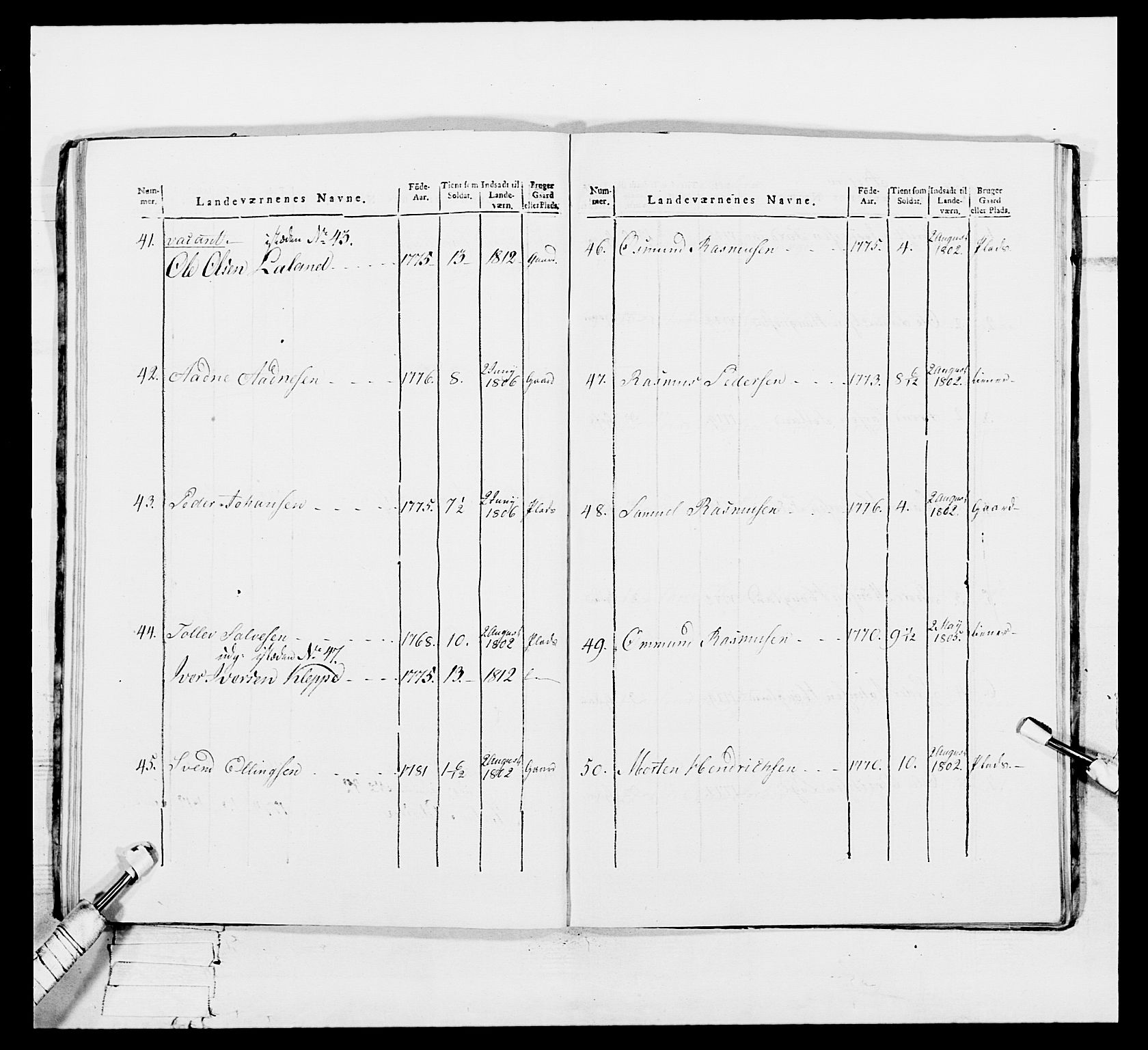 Generalitets- og kommissariatskollegiet, Det kongelige norske kommissariatskollegium, AV/RA-EA-5420/E/Eh/L0113: Vesterlenske nasjonale infanteriregiment, 1812, s. 414