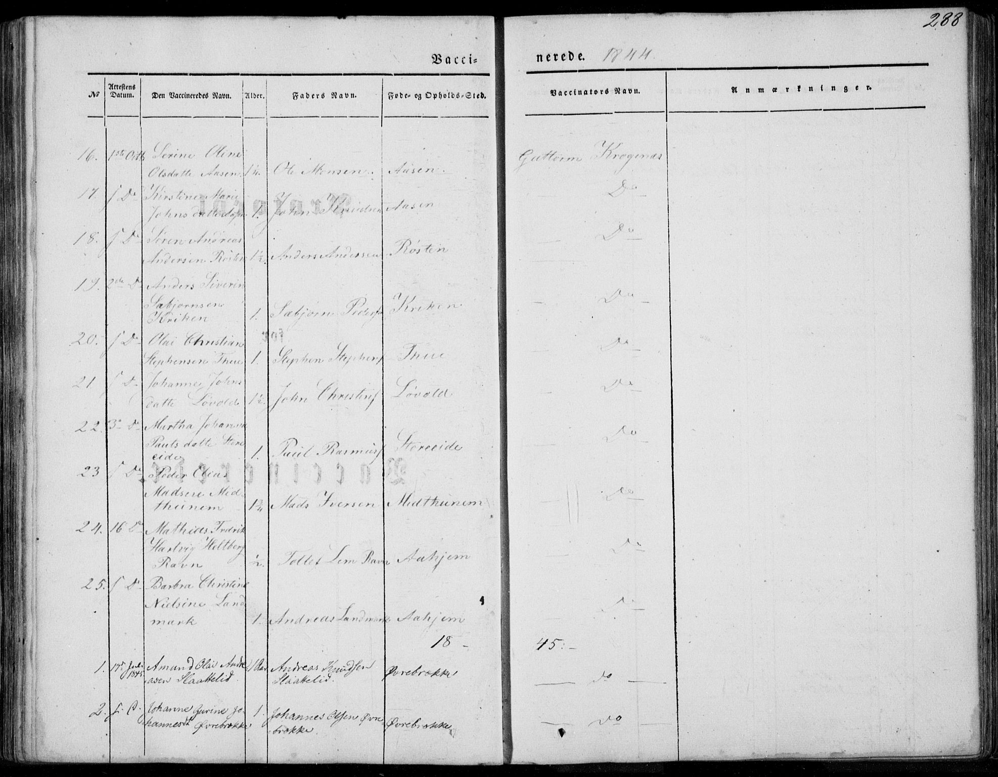 Ministerialprotokoller, klokkerbøker og fødselsregistre - Møre og Romsdal, AV/SAT-A-1454/501/L0006: Ministerialbok nr. 501A06, 1844-1868, s. 288