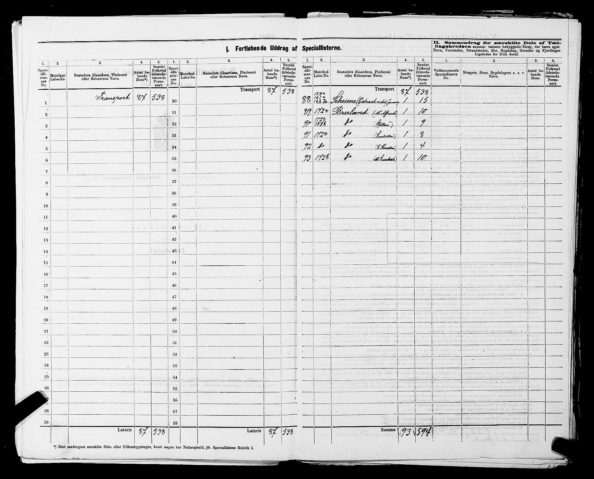 SAST, Folketelling 1875 for 1123L Høyland prestegjeld, Høyland sokn, 1875, s. 14