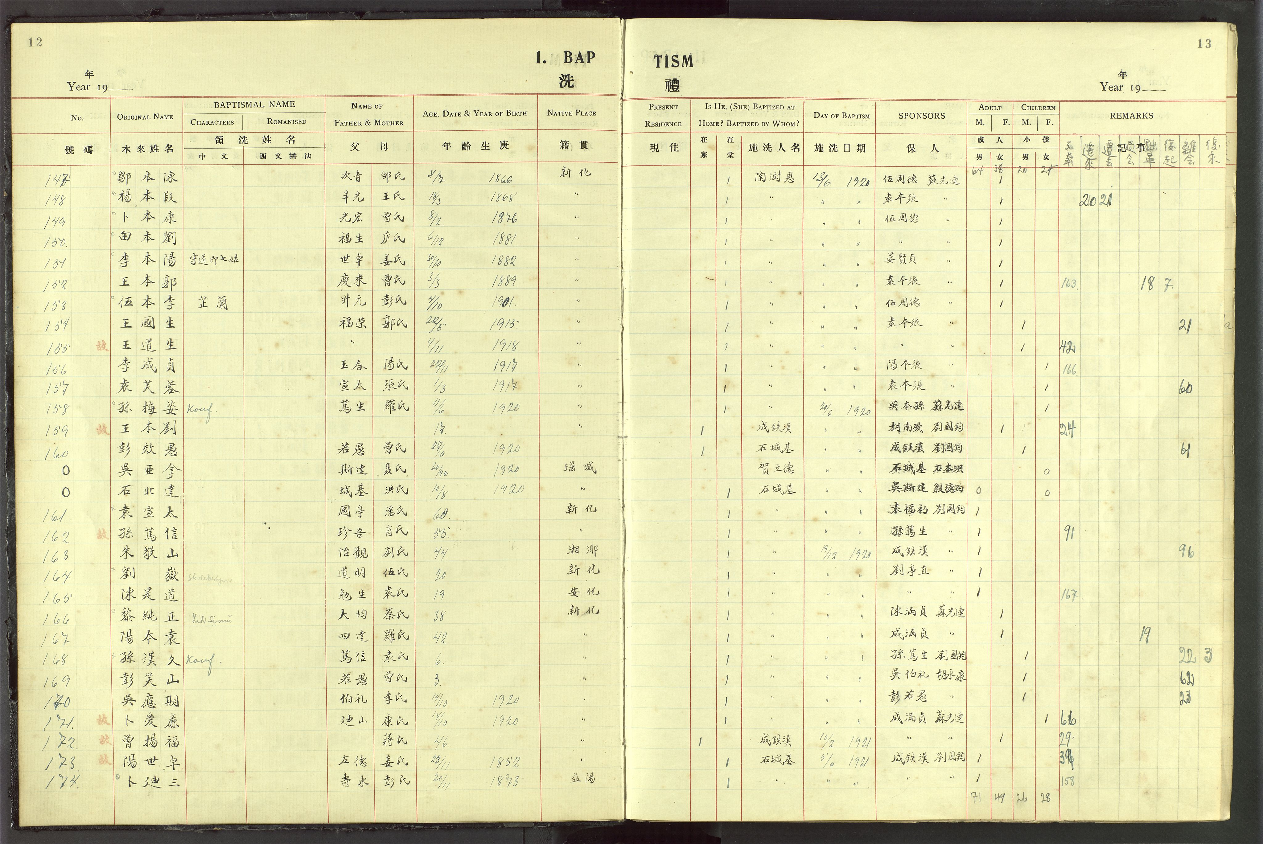 Det Norske Misjonsselskap - utland - Kina (Hunan), VID/MA-A-1065/Dm/L0044: Ministerialbok nr. 82, 1906-1948, s. 12-13